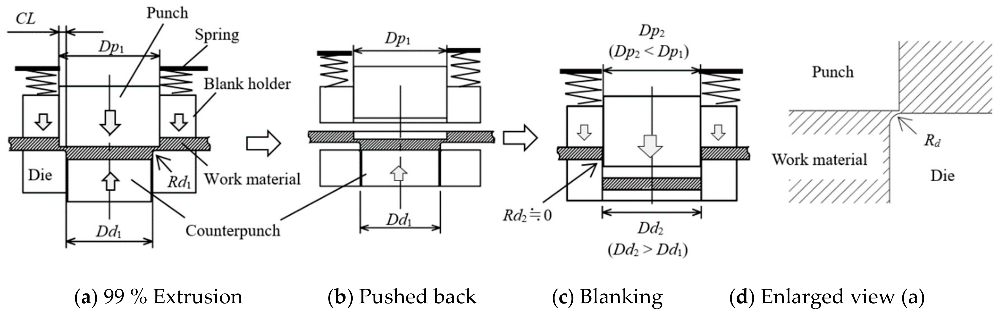 Materials 13 00678 g001 Materials 13 00678 g001