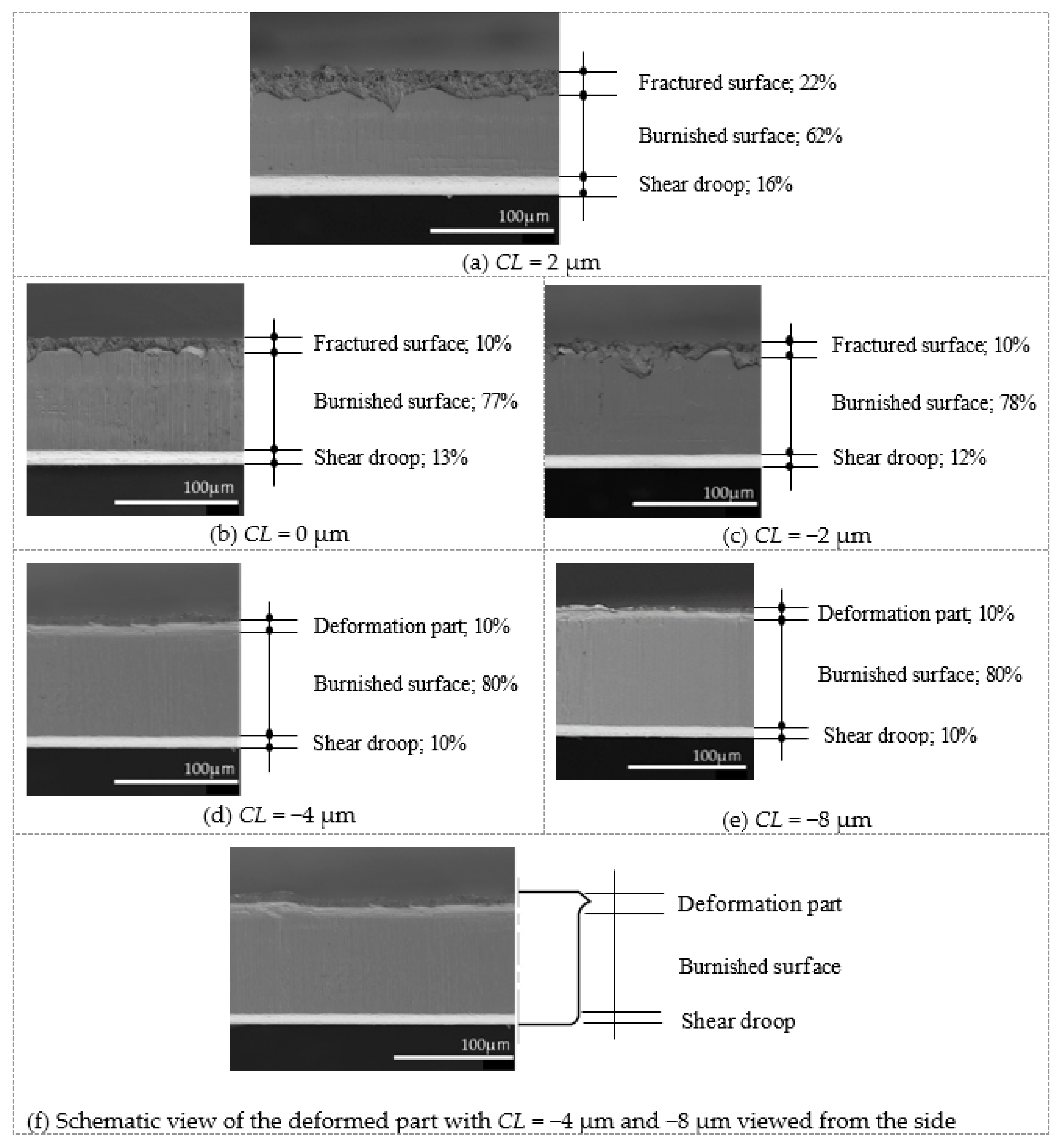 Materials 13 00678 g004 Materials 13 00678 g004