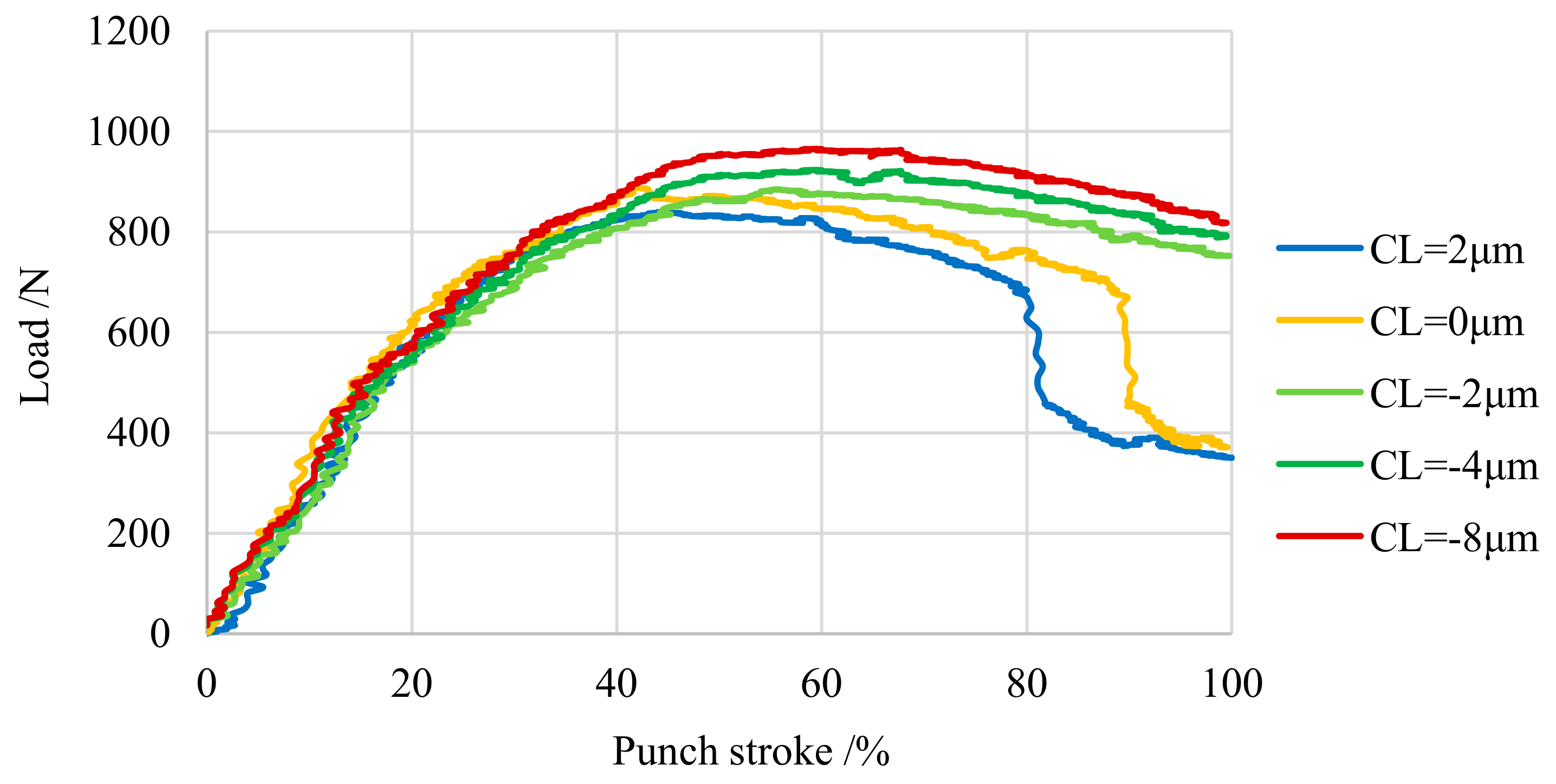 Materials 13 00678 g005 Materials 13 00678 g005