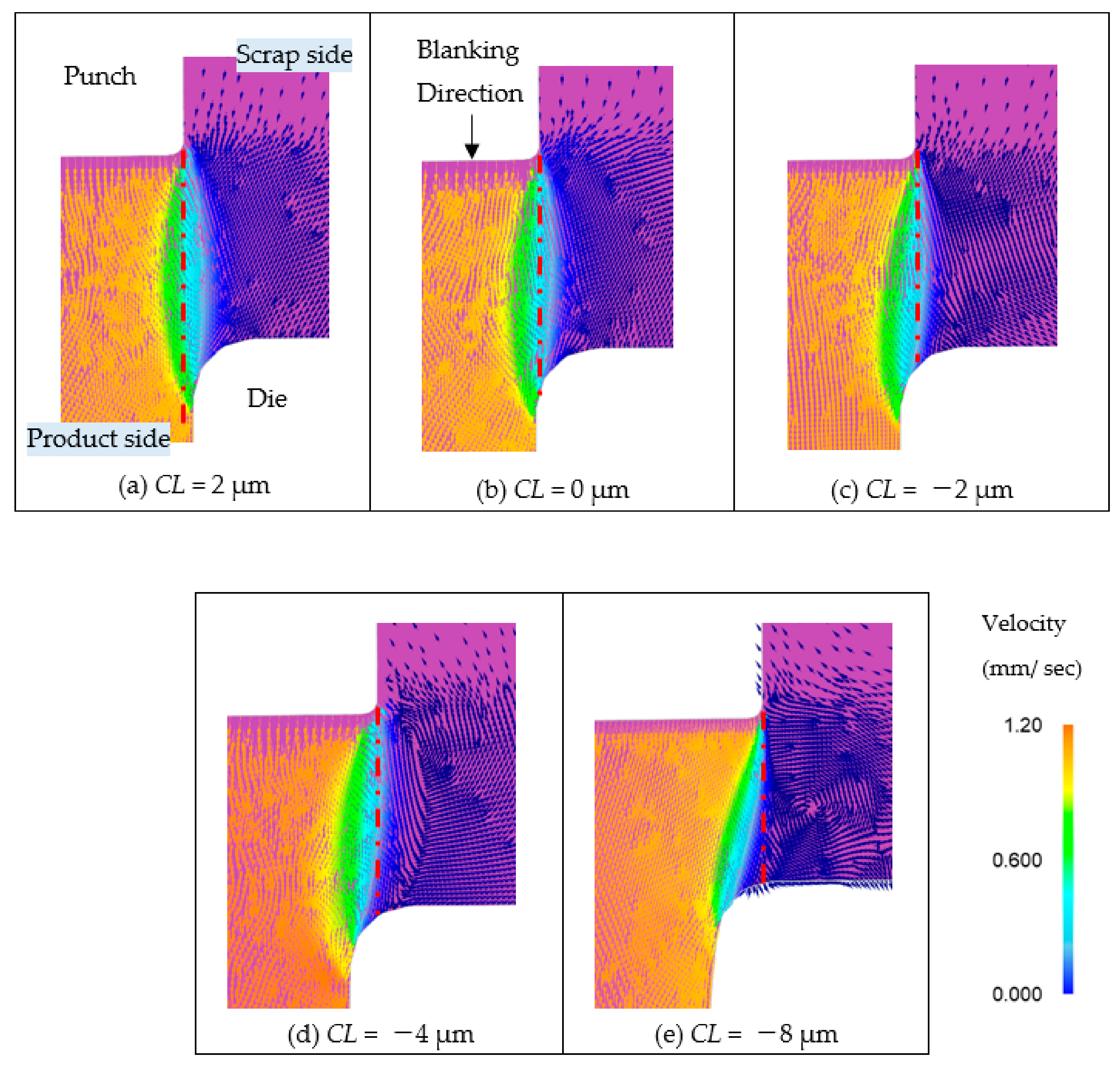 Materials 13 00678 g007 Materials 13 00678 g007
