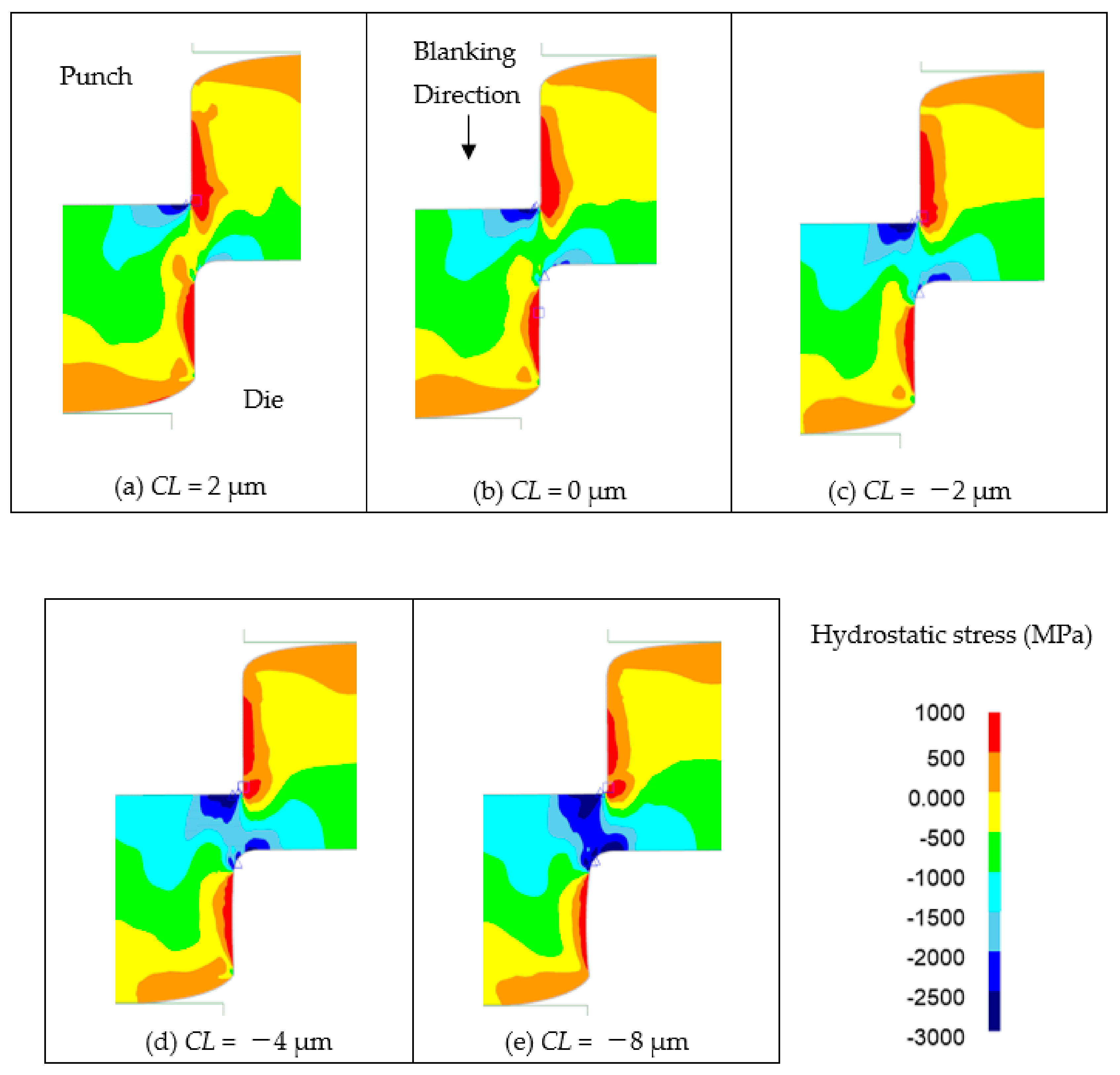 Materials 13 00678 g008 Materials 13 00678 g008