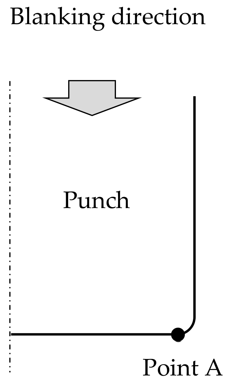 Materials 13 00678 g009 Materials 13 00678 g009