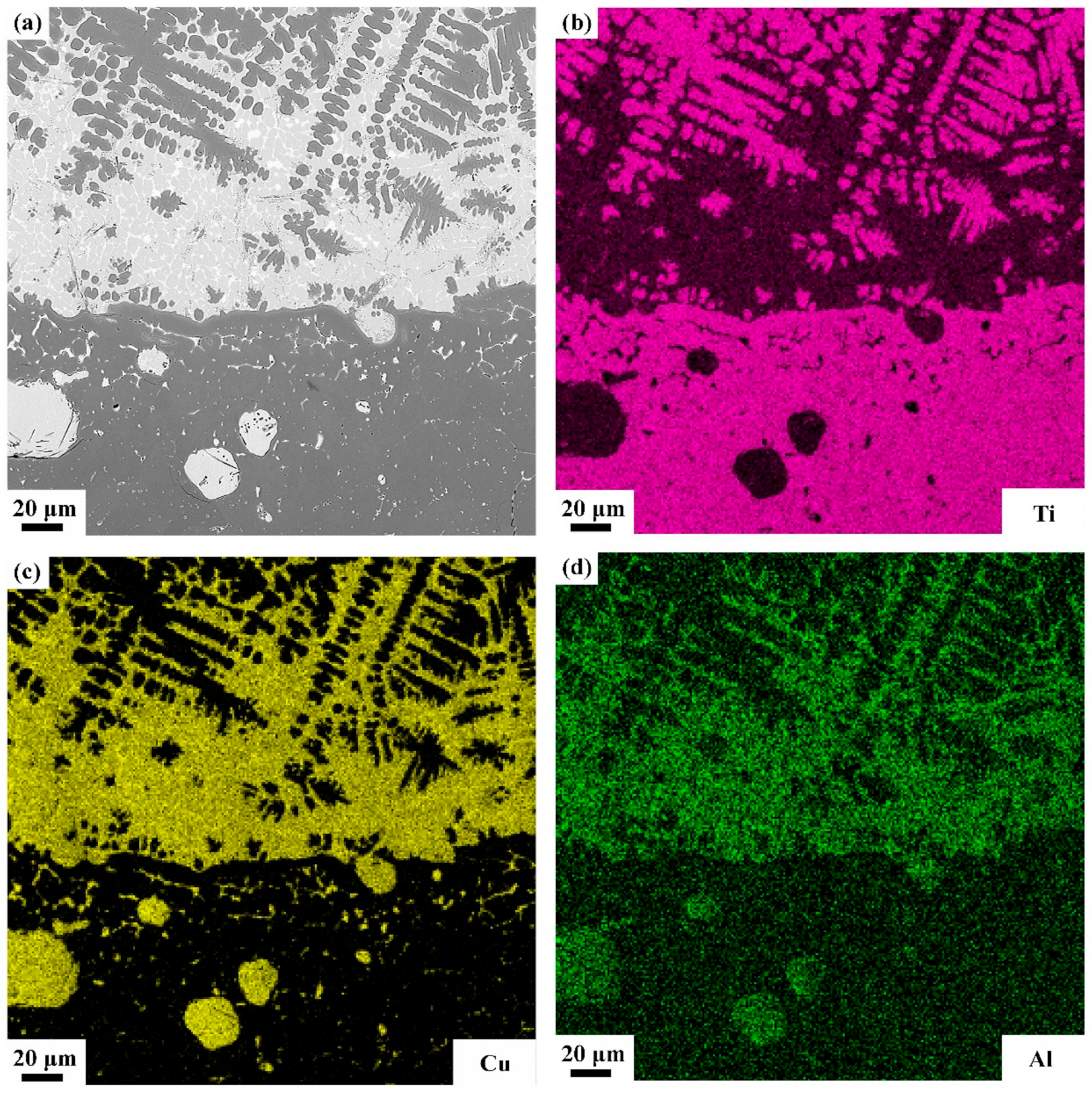 Materials 13 00682 g008