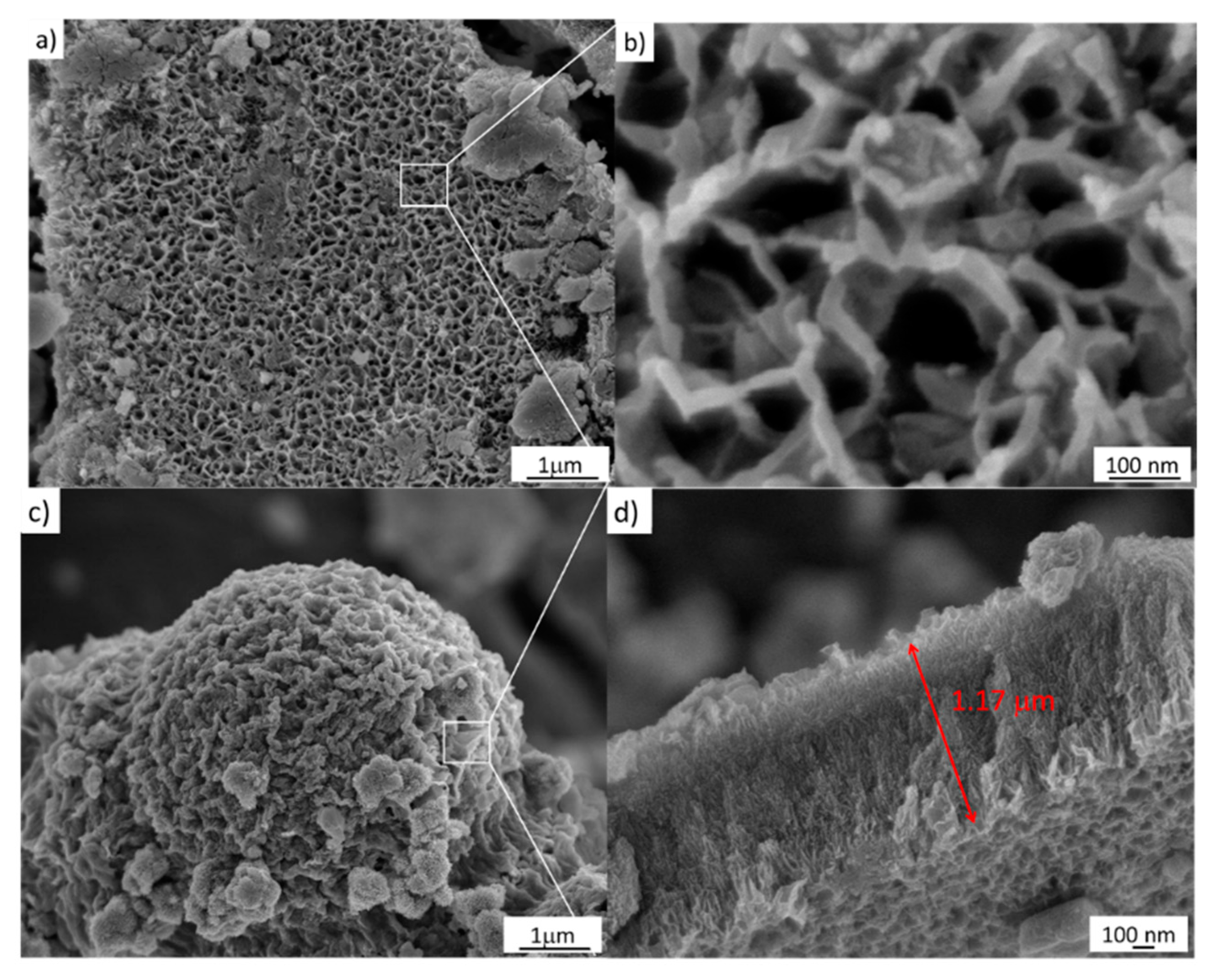 Materials 13 00685 g005 Materials 13 00685 g005