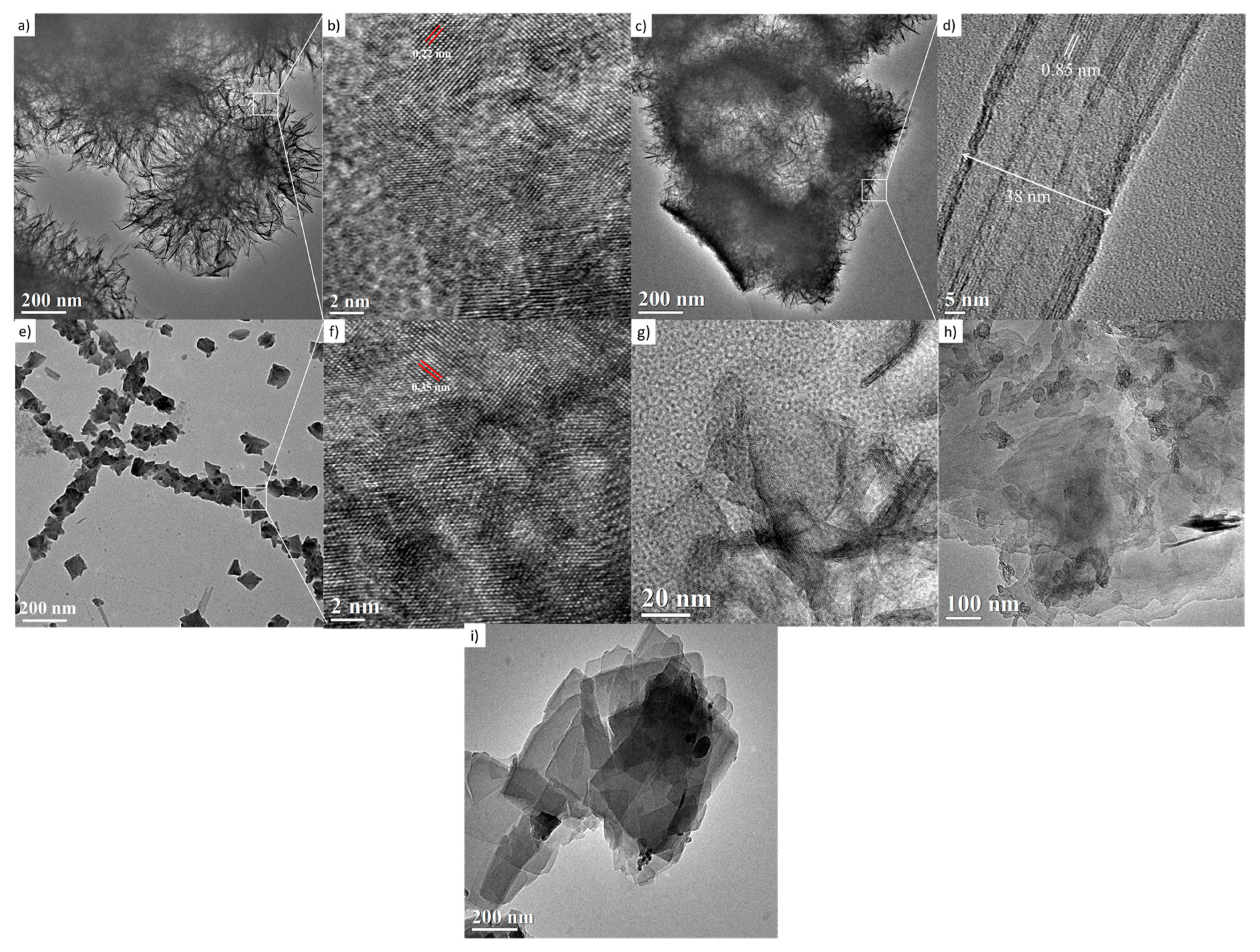 Materials 13 00685 g007 Materials 13 00685 g007