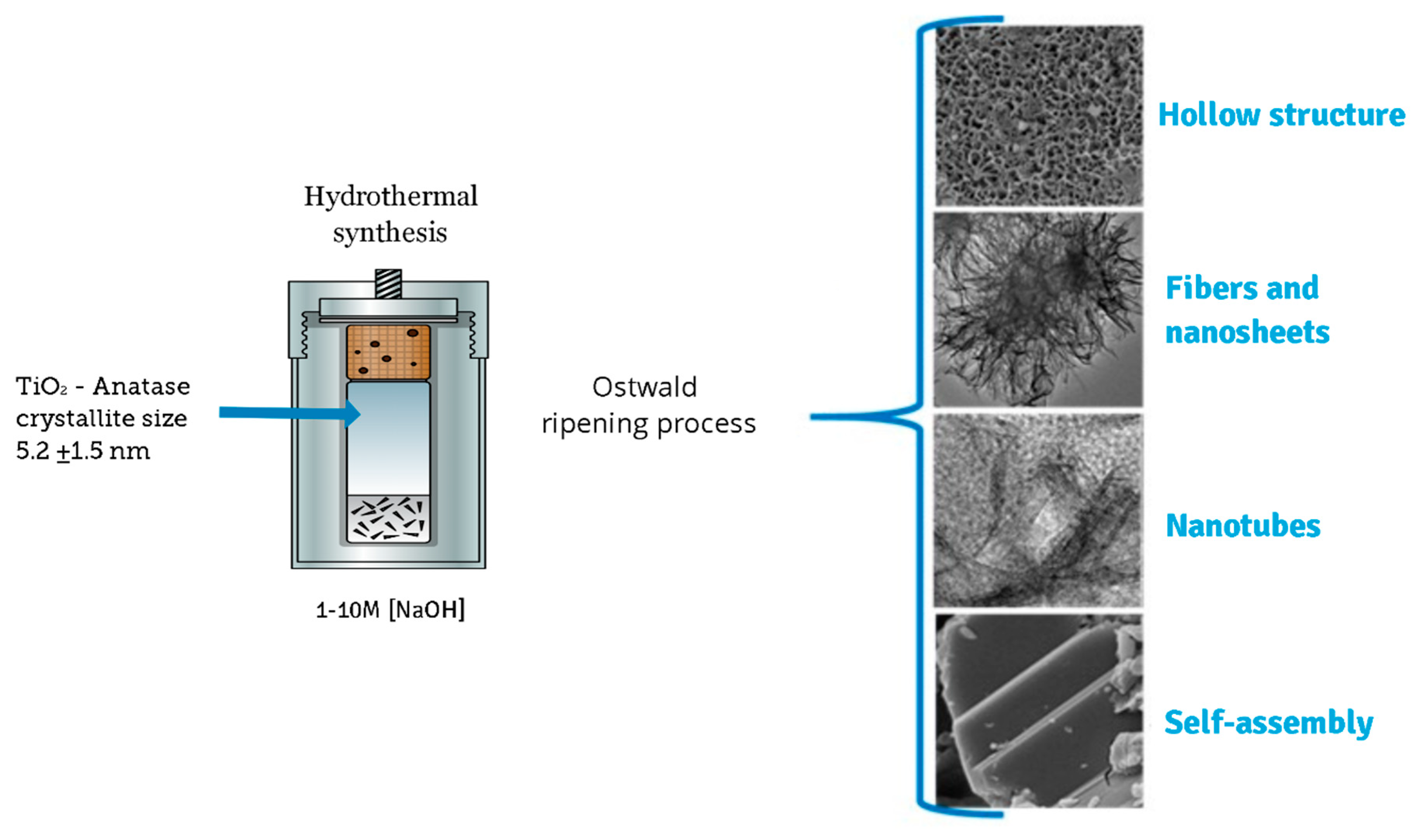 Materials 13 00685 g008 Materials 13 00685 g008