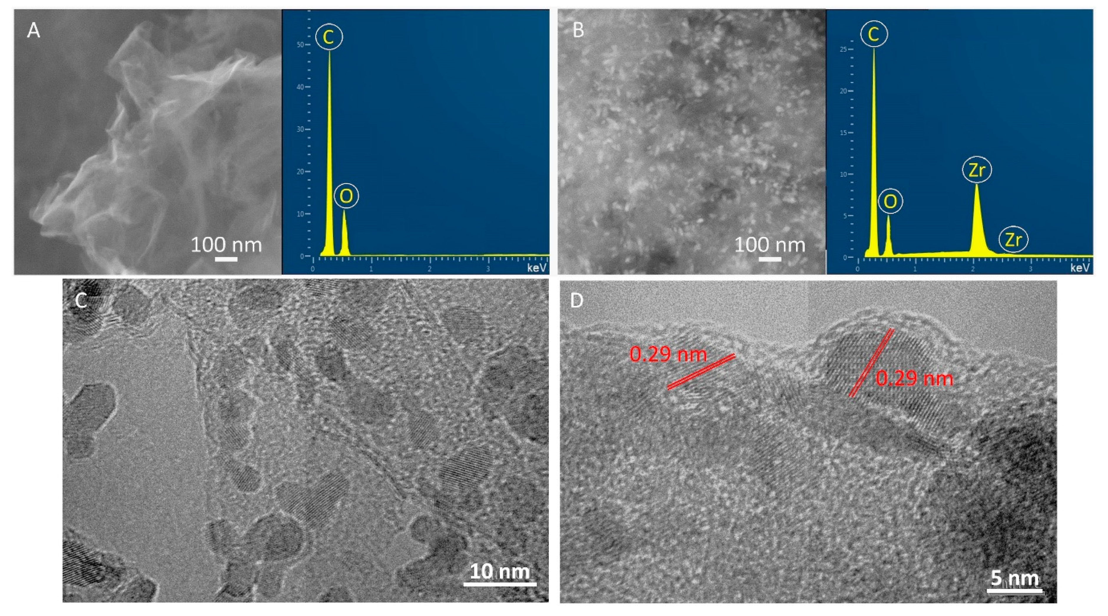 Materials 13 00687 g005