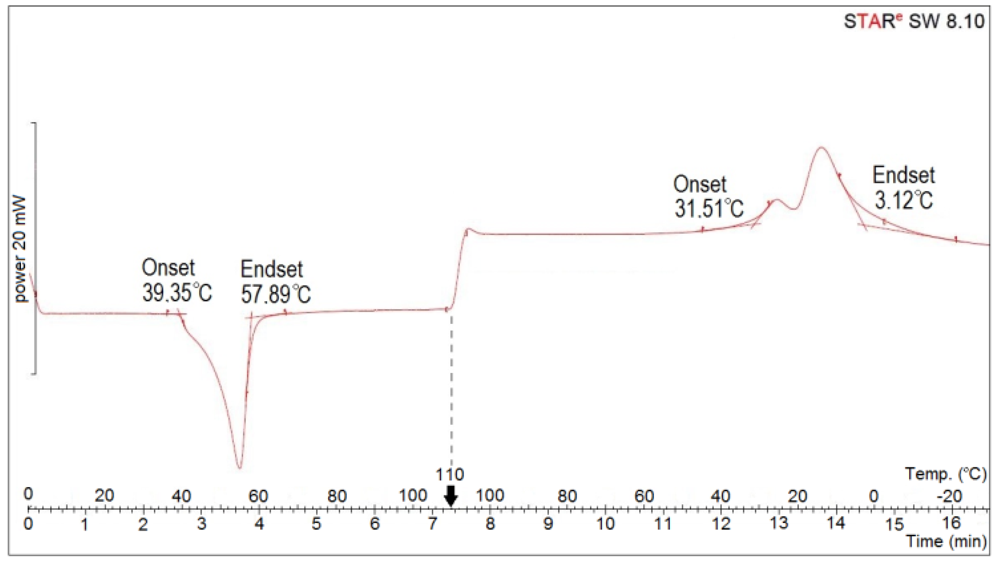 Materials 13 00689 g003 Materials 13 00689 g003