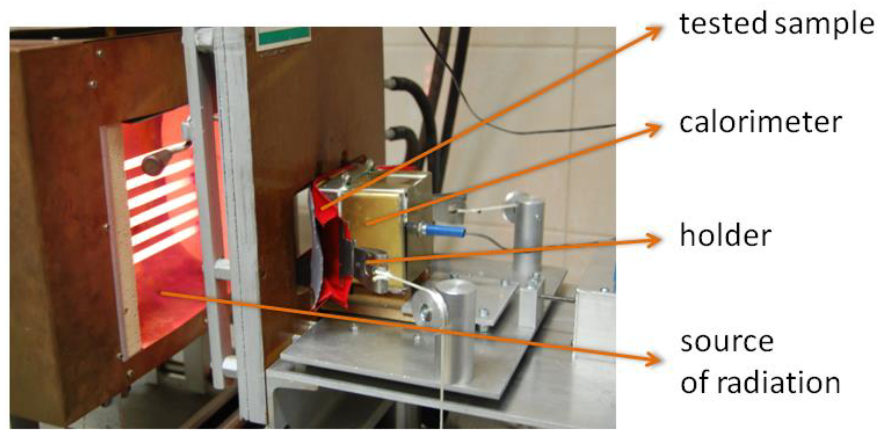 Materials 13 00689 g005 Materials 13 00689 g005