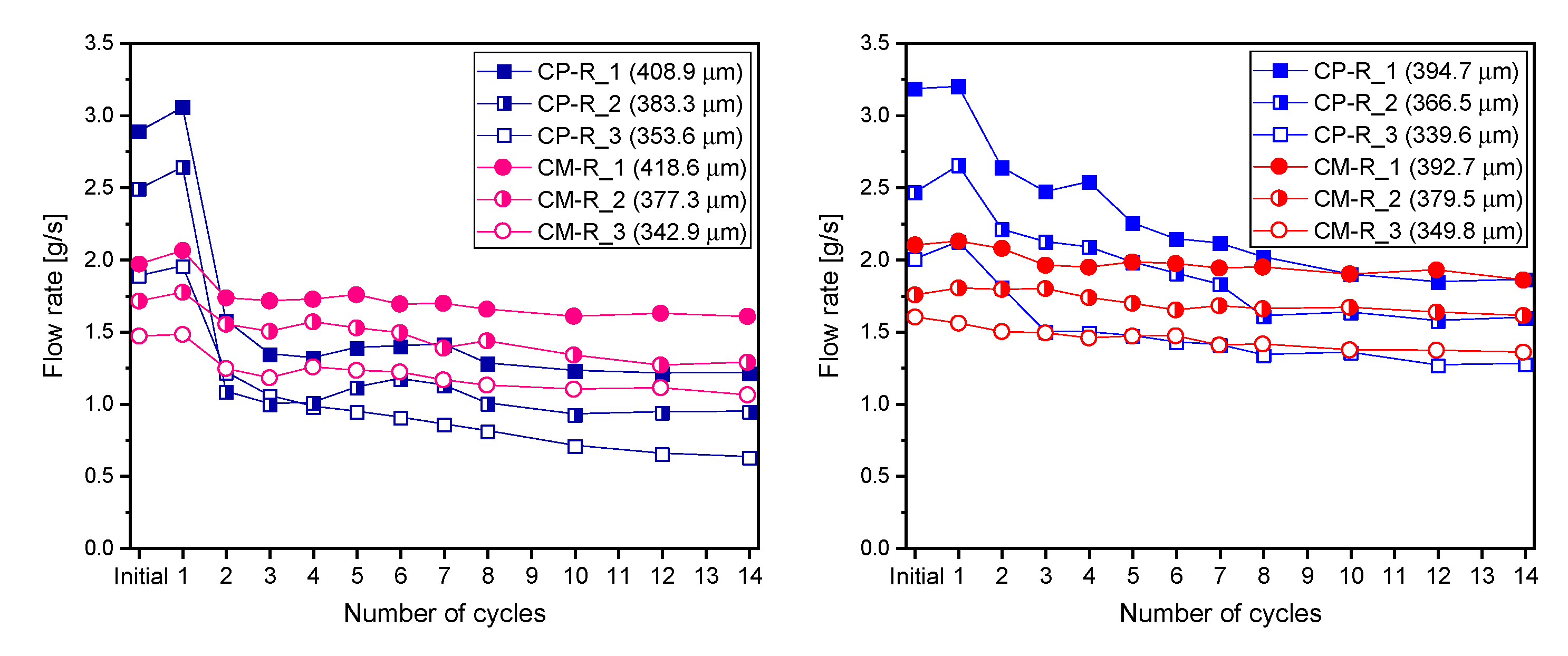 Materials 13 00690 g006a