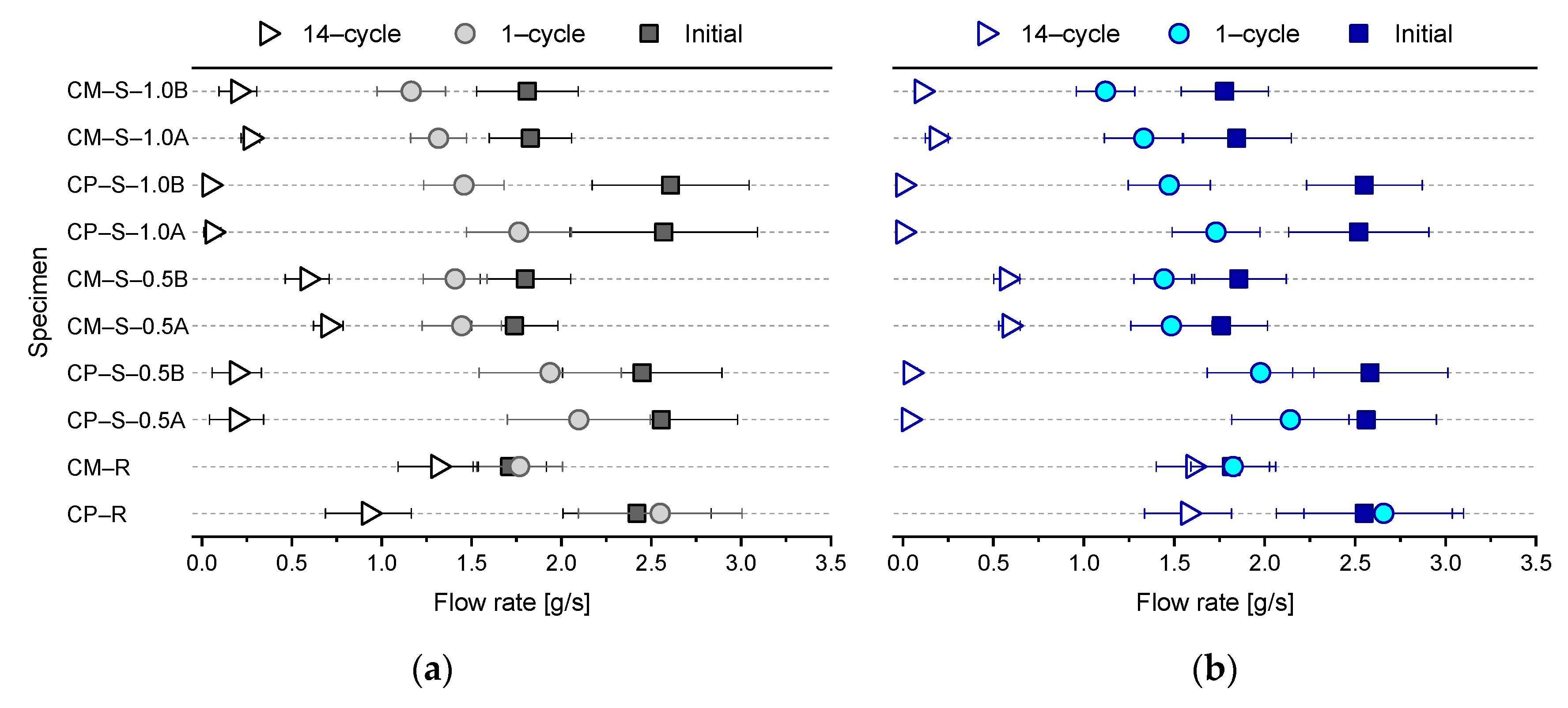 Materials 13 00690 g007