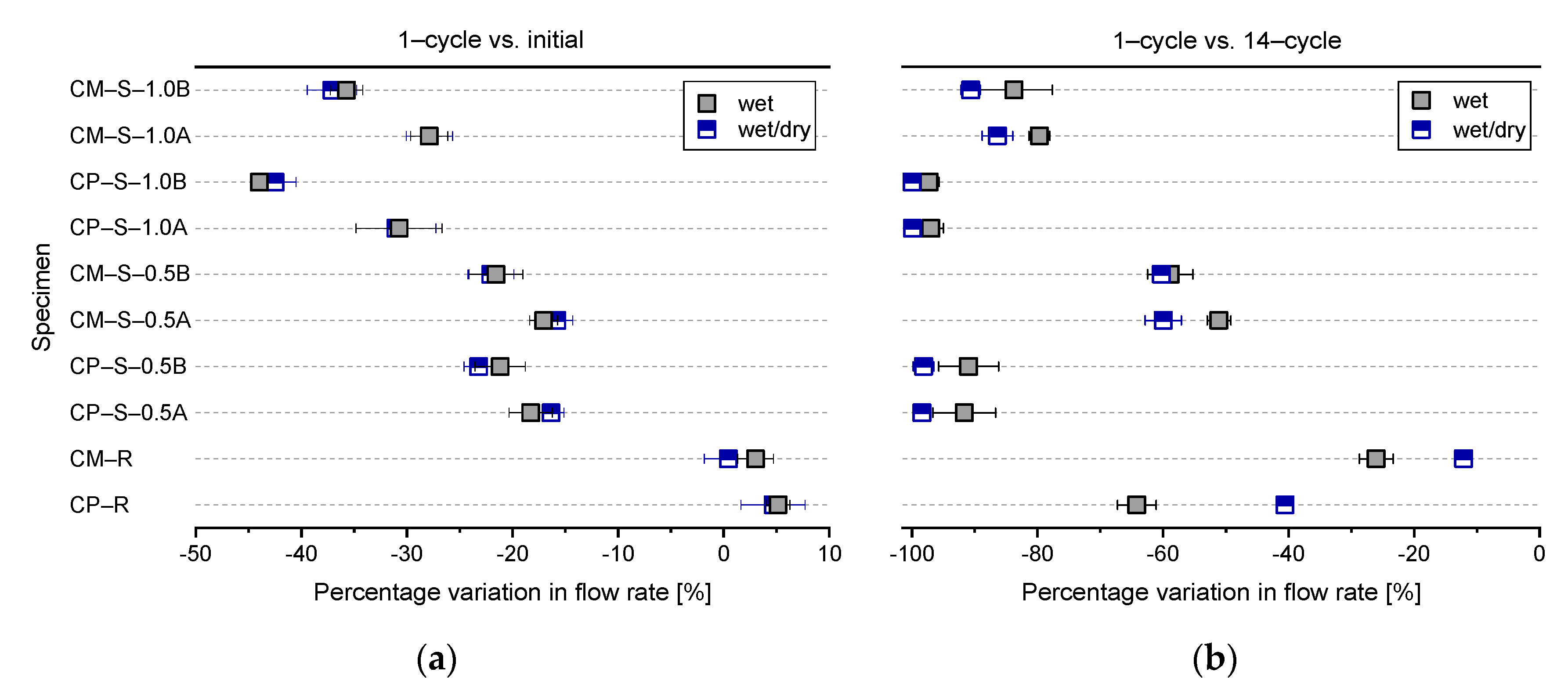 Materials 13 00690 g008