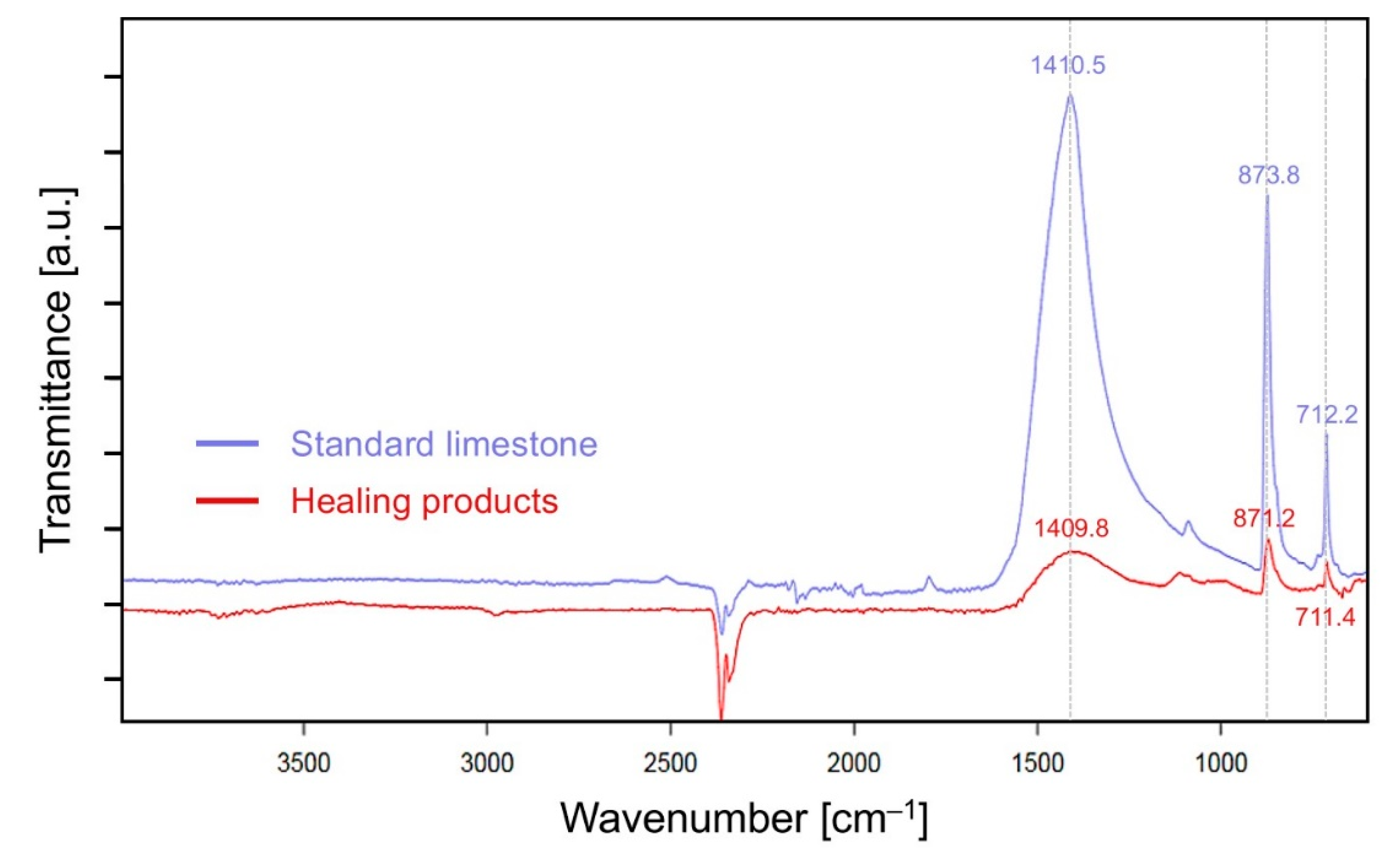 Materials 13 00690 g017