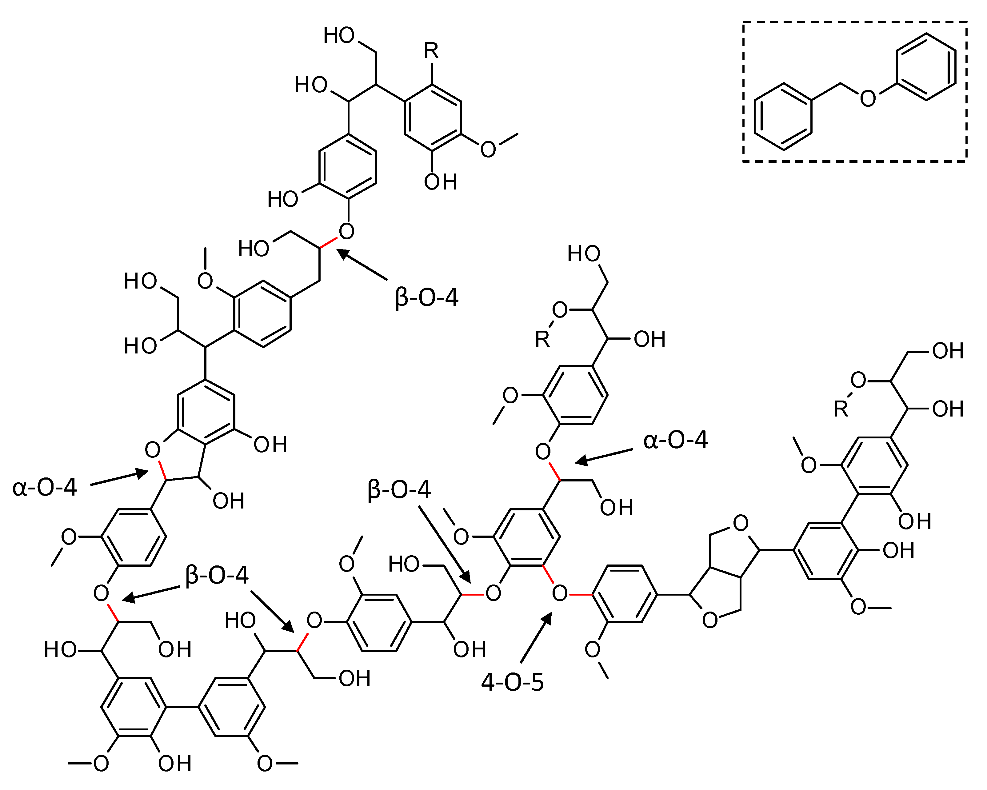 Materials 13 00691 g001 Materials 13 00691 g001