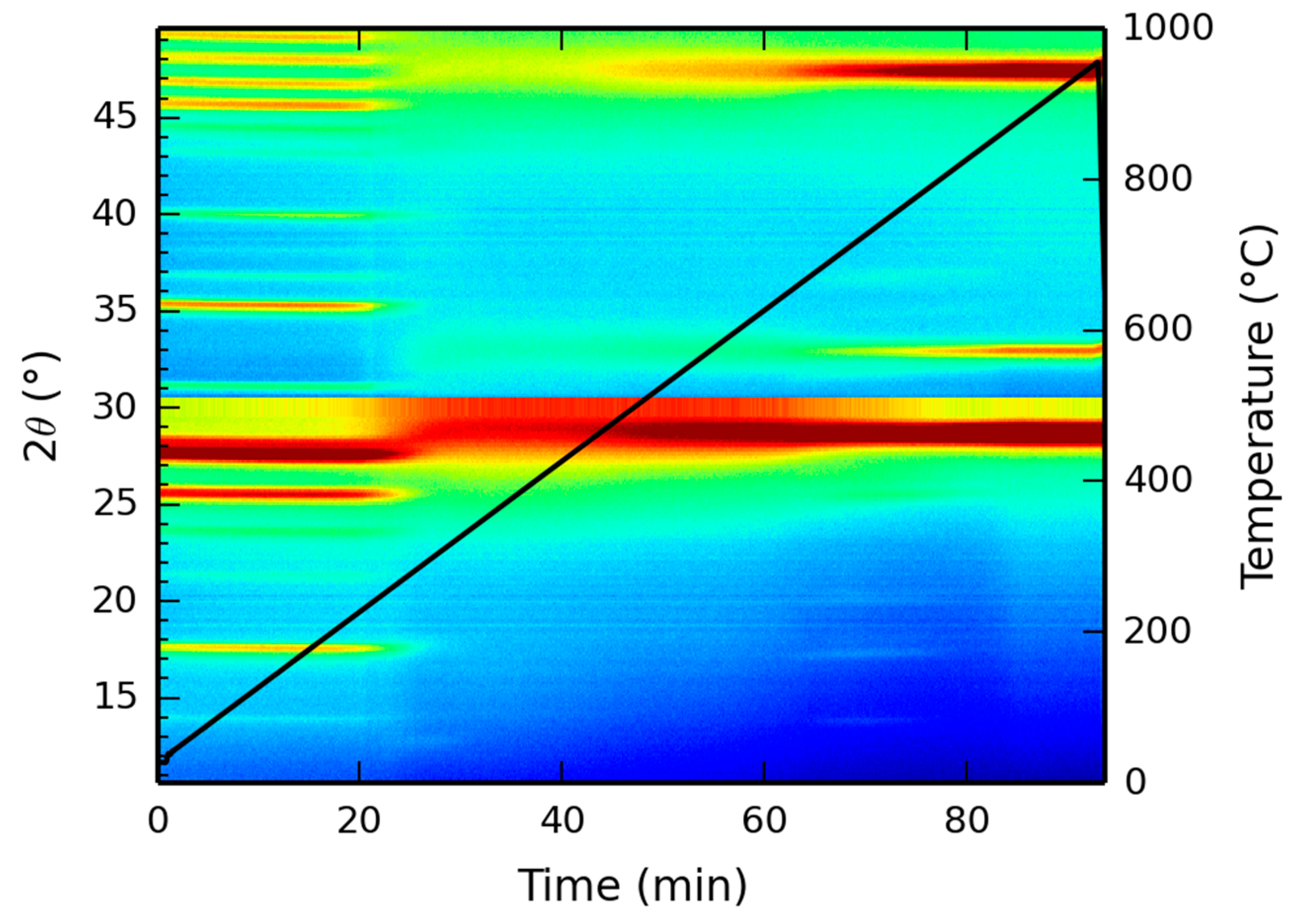 Materials 13 00691 g007 Materials 13 00691 g007