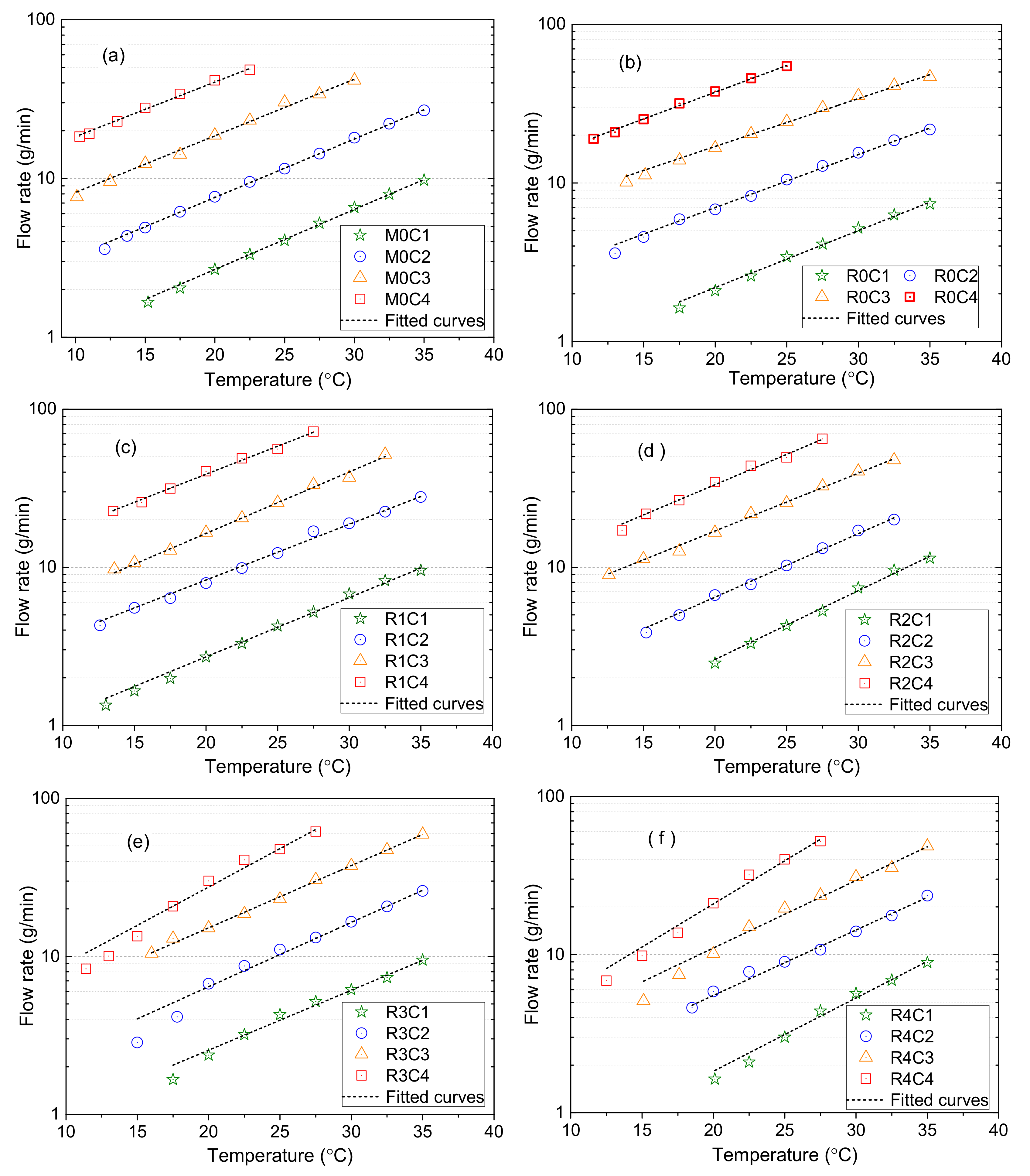 Materials 13 00692 g007