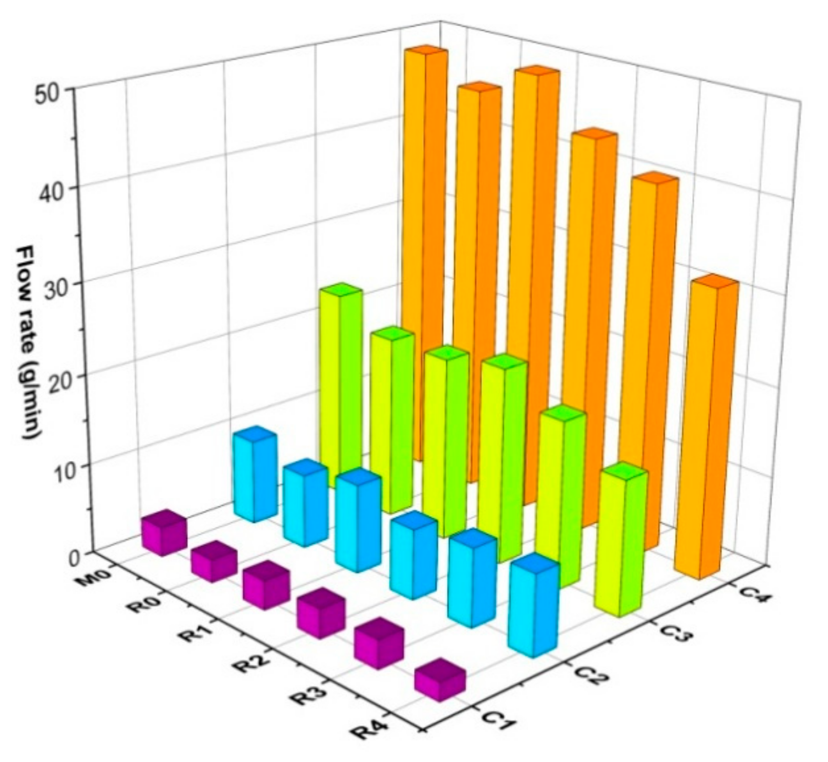 Materials 13 00692 g008