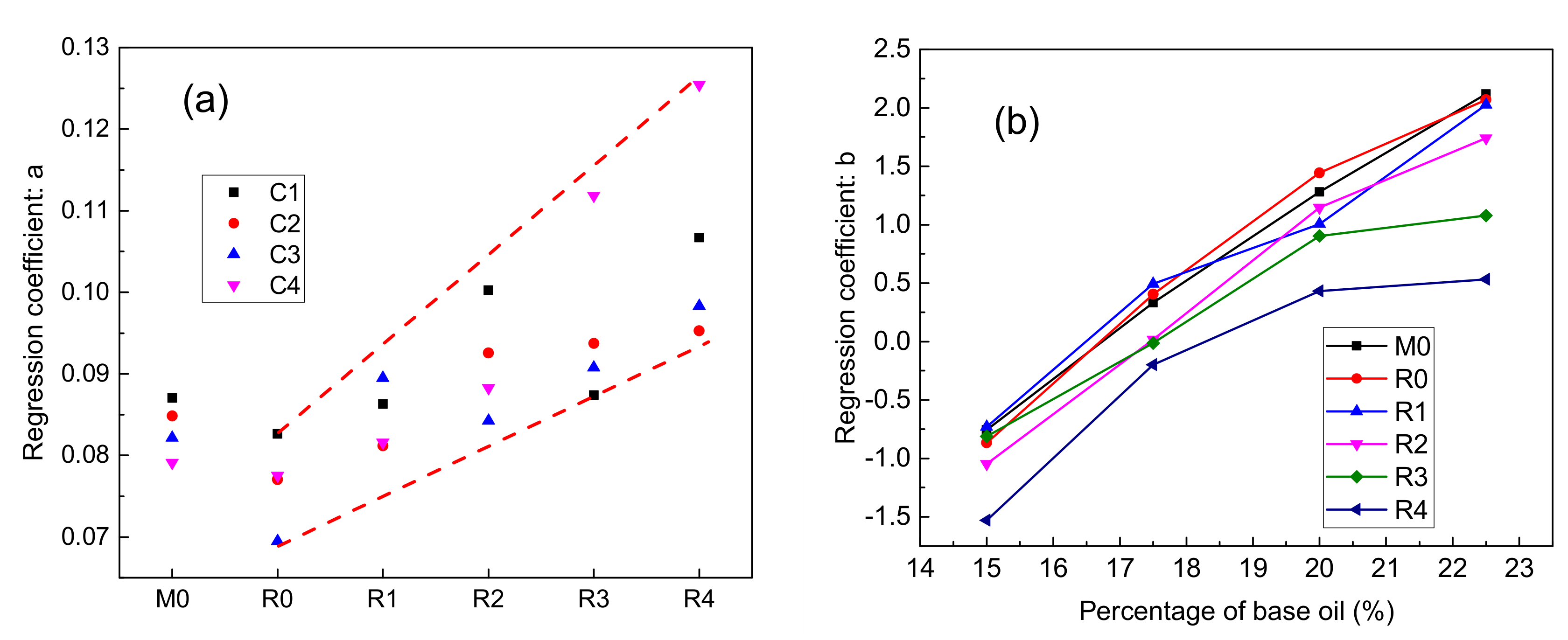Materials 13 00692 g009