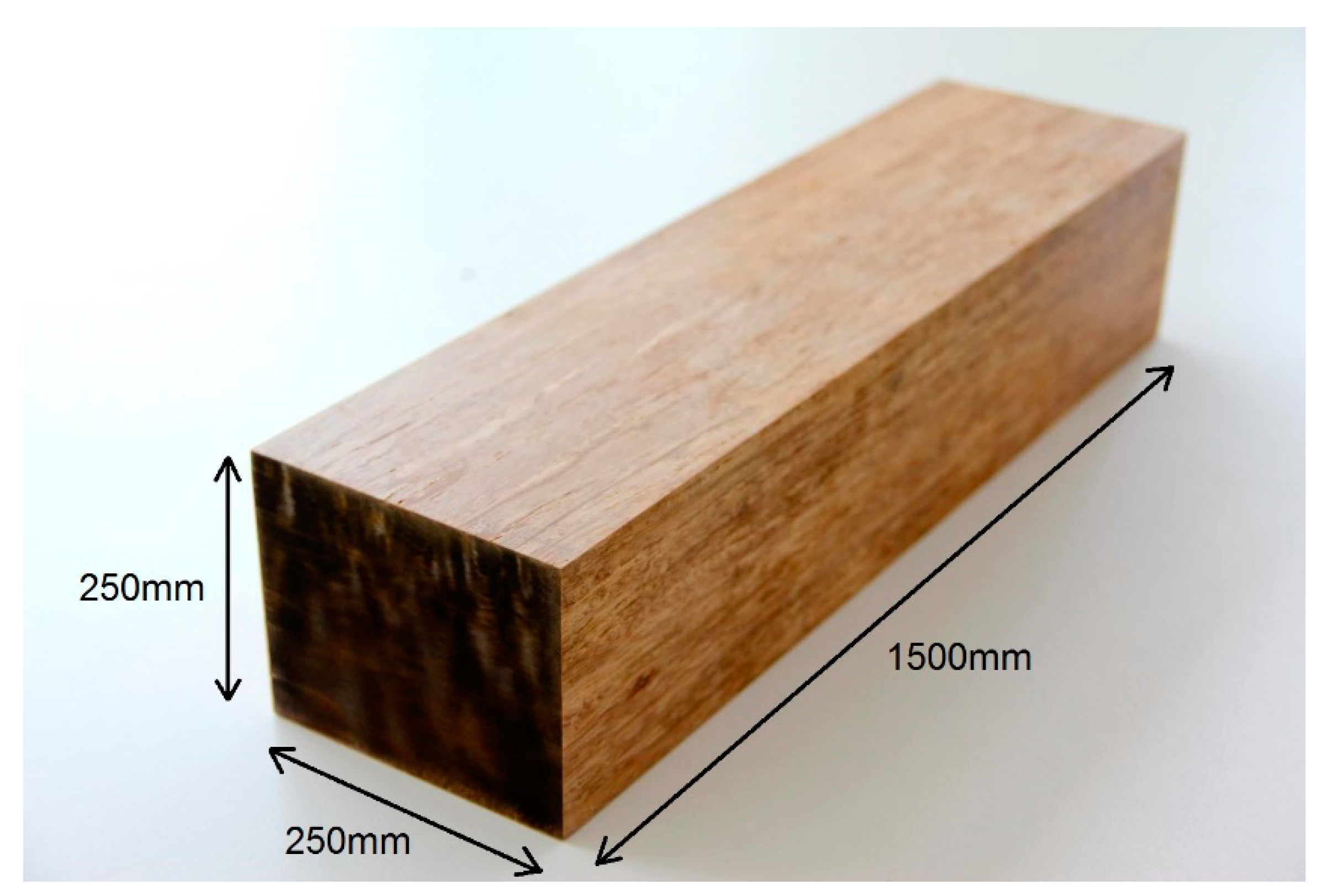 Materials 13 00696 g002 550