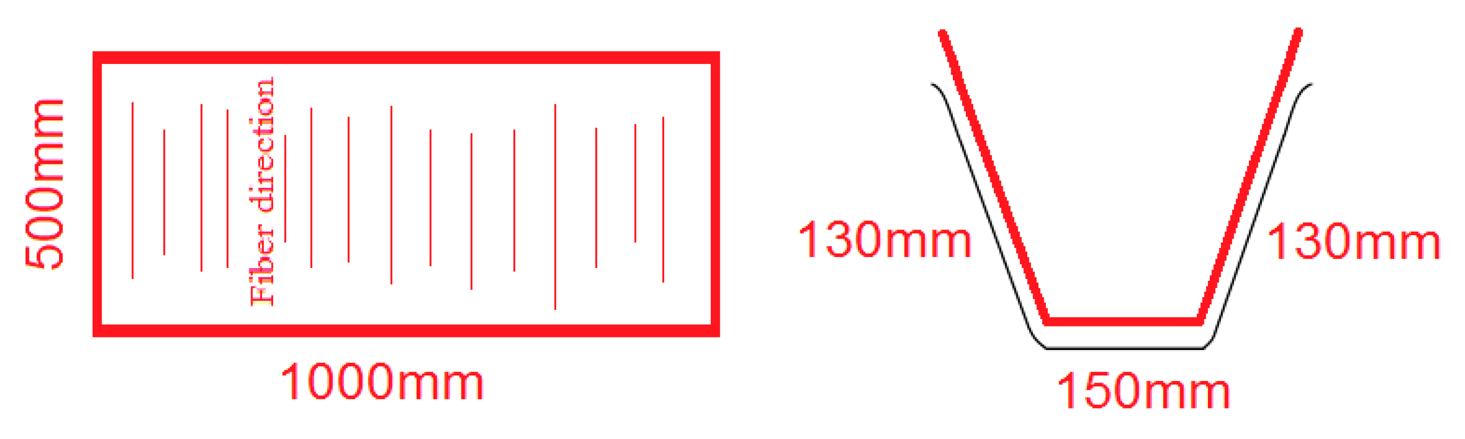 Materials 13 00696 g004 550