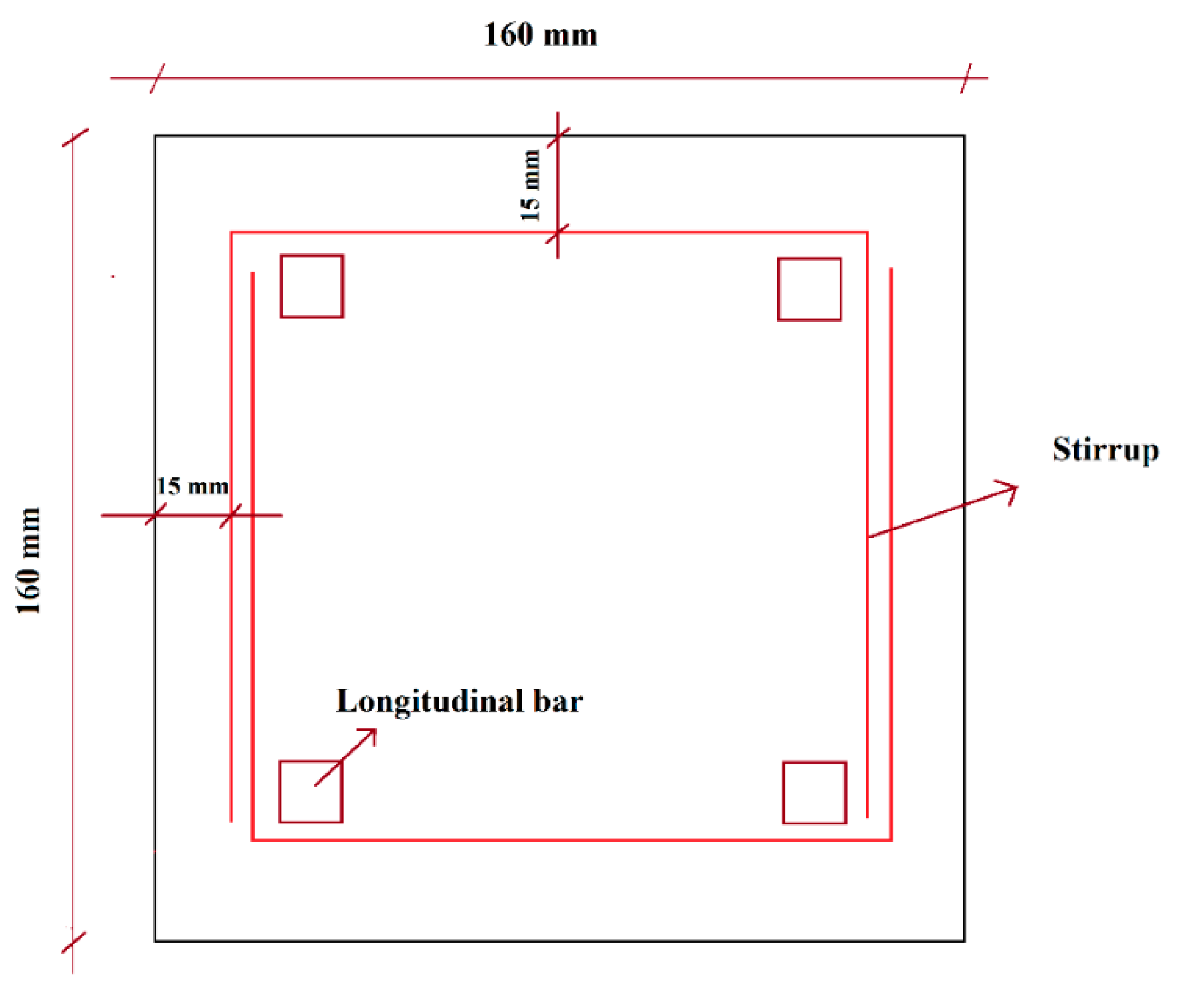 Materials 13 00696 g009 550