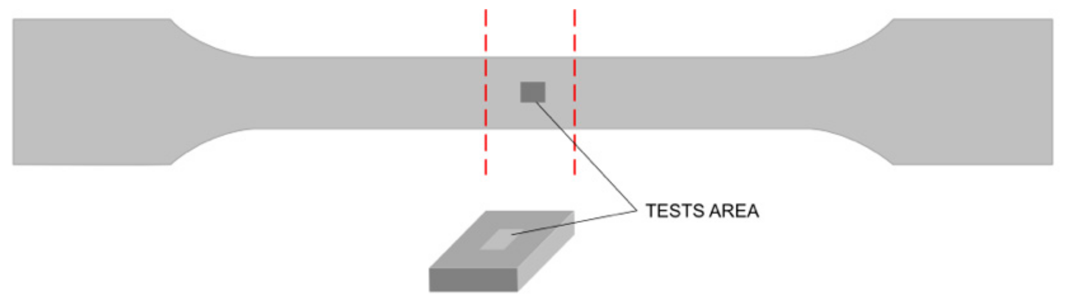 Materials 13 00698 g001