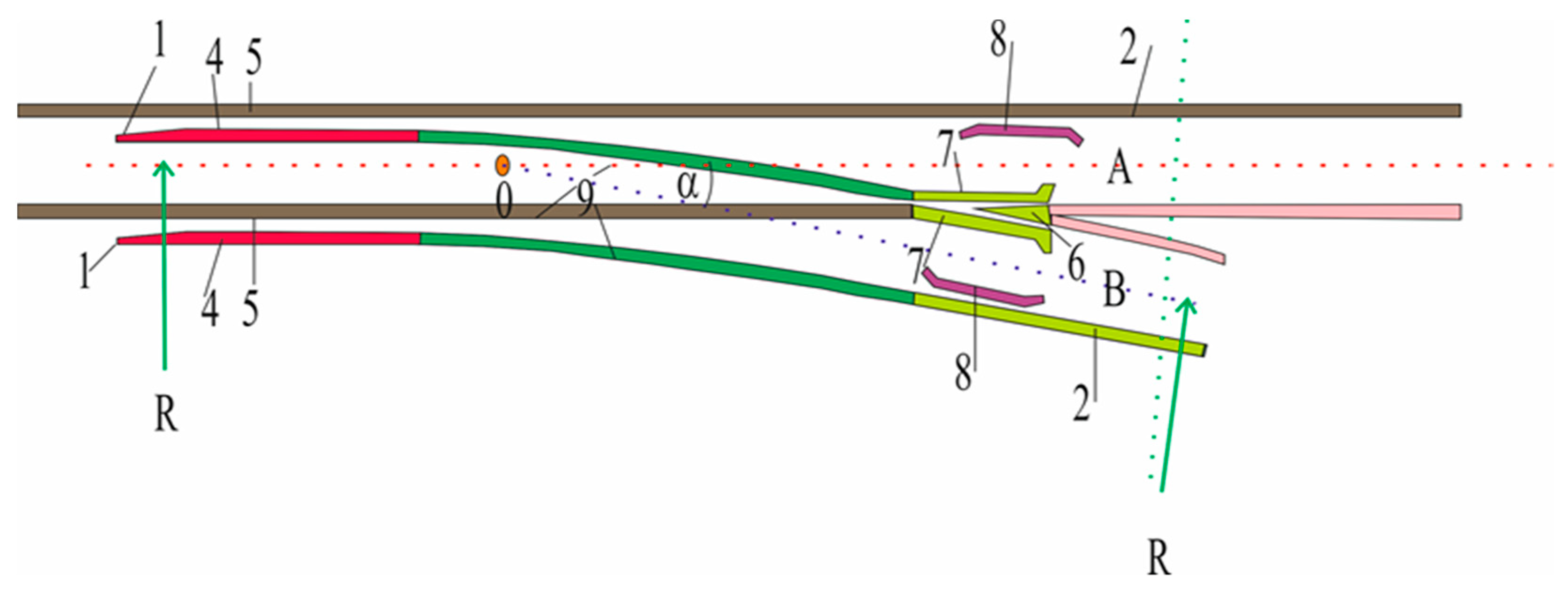 Materials 13 00701 g001