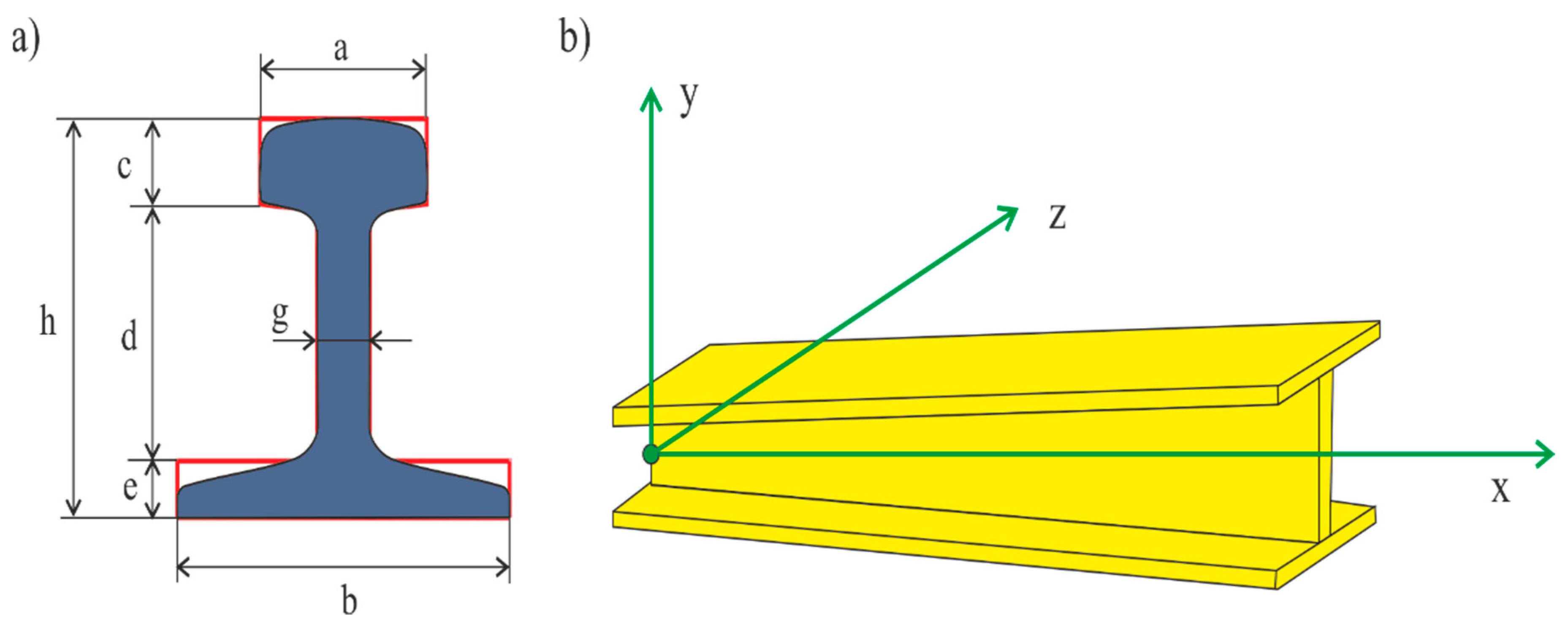 Materials 13 00701 g004