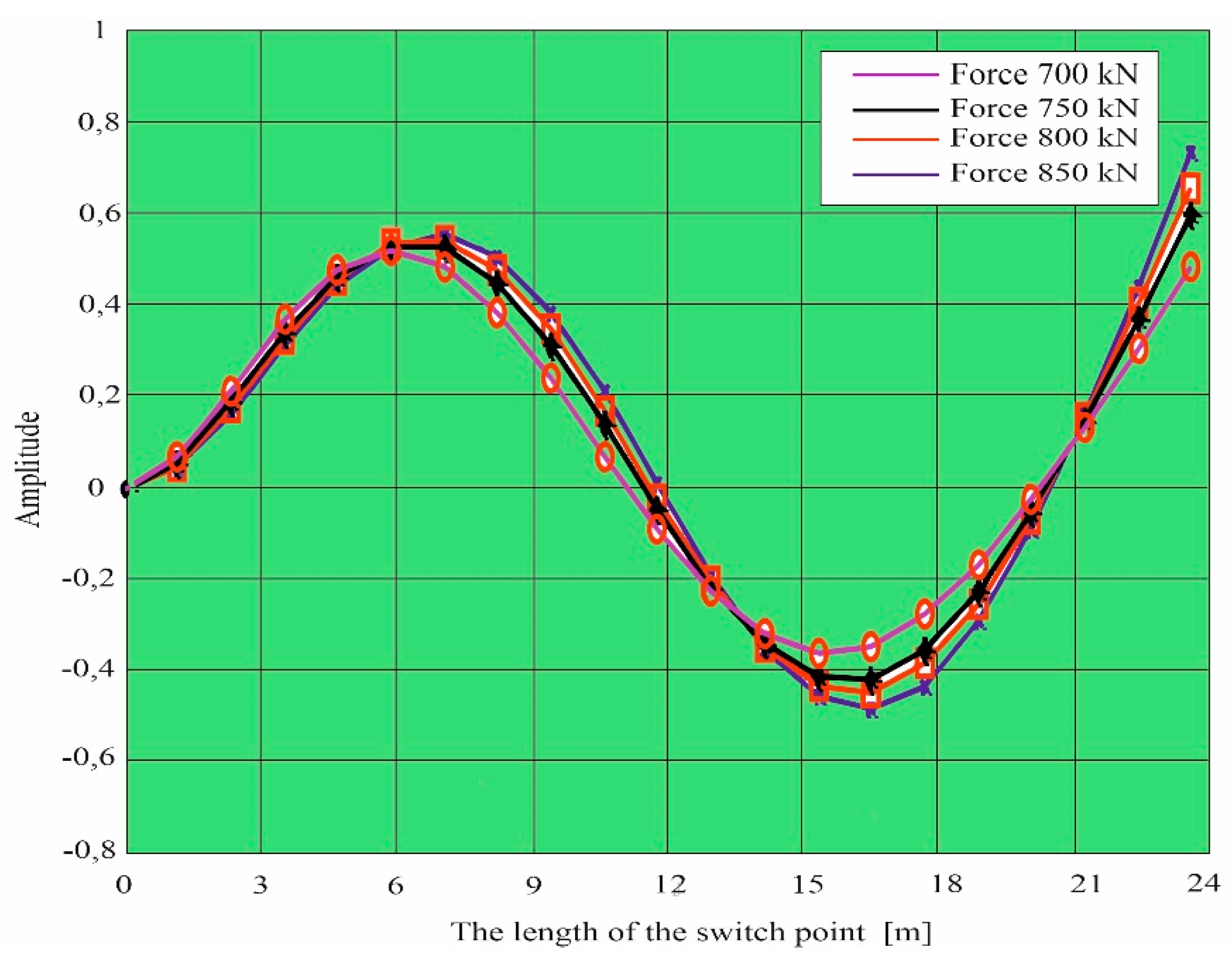 Materials 13 00701 g010
