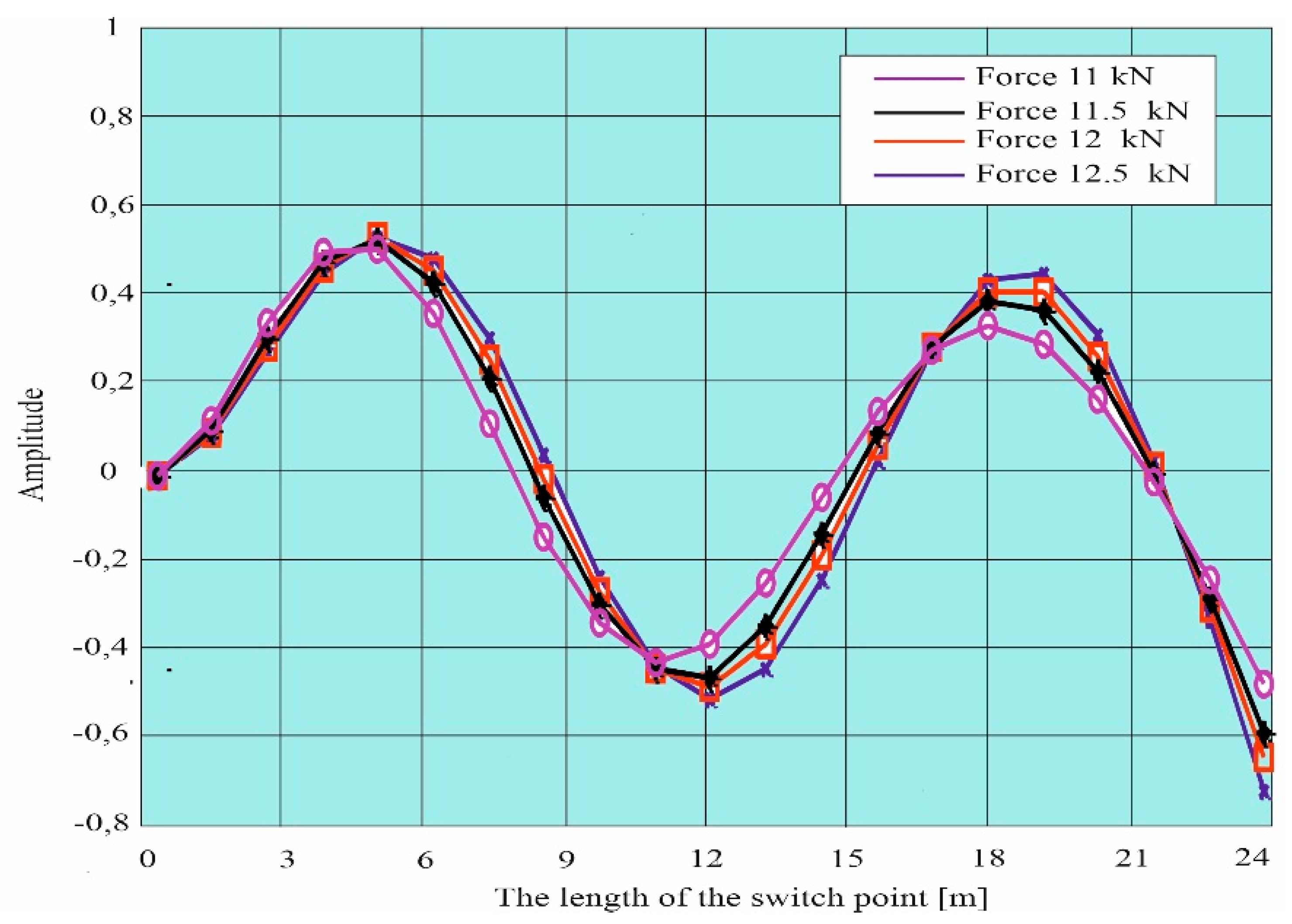 Materials 13 00701 g011