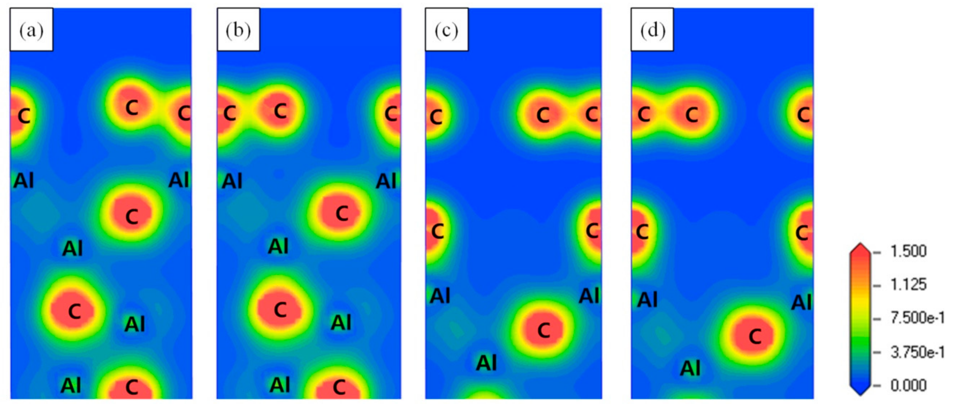 Materials 13 00702 g005 Materials 13 00702 g005