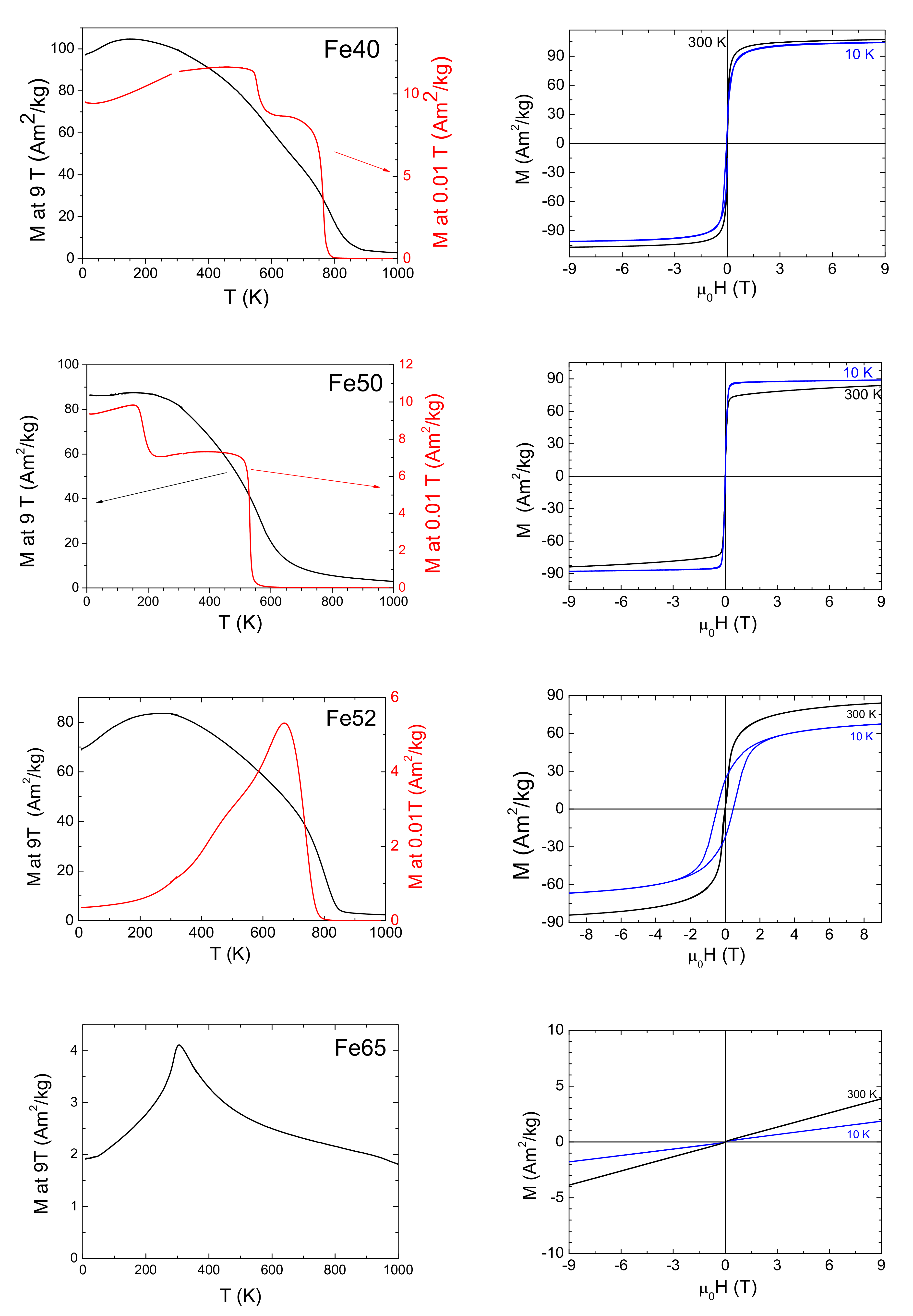 Materials 13 00703 g002 Materials 13 00703 g002