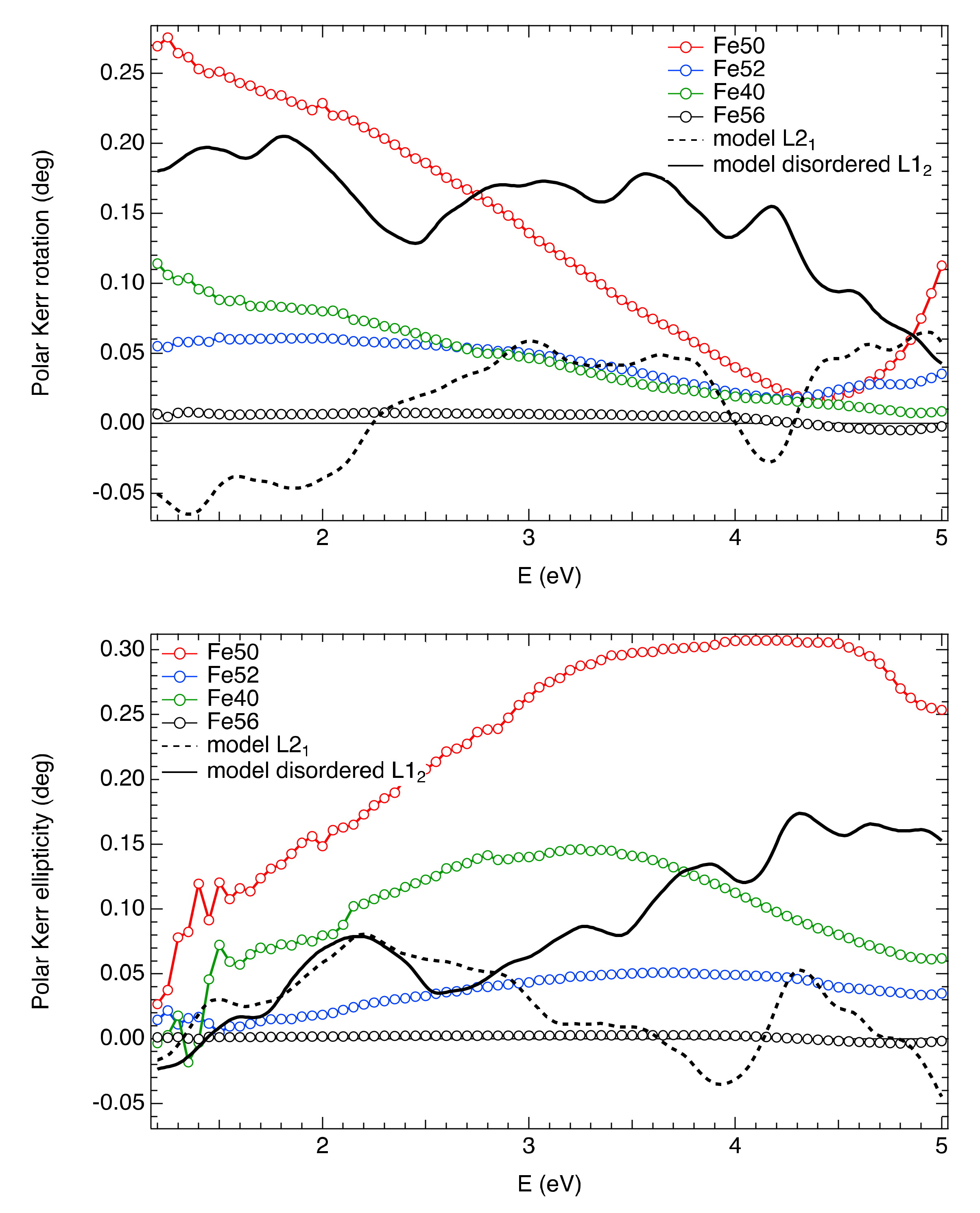 Materials 13 00703 g004 Materials 13 00703 g004