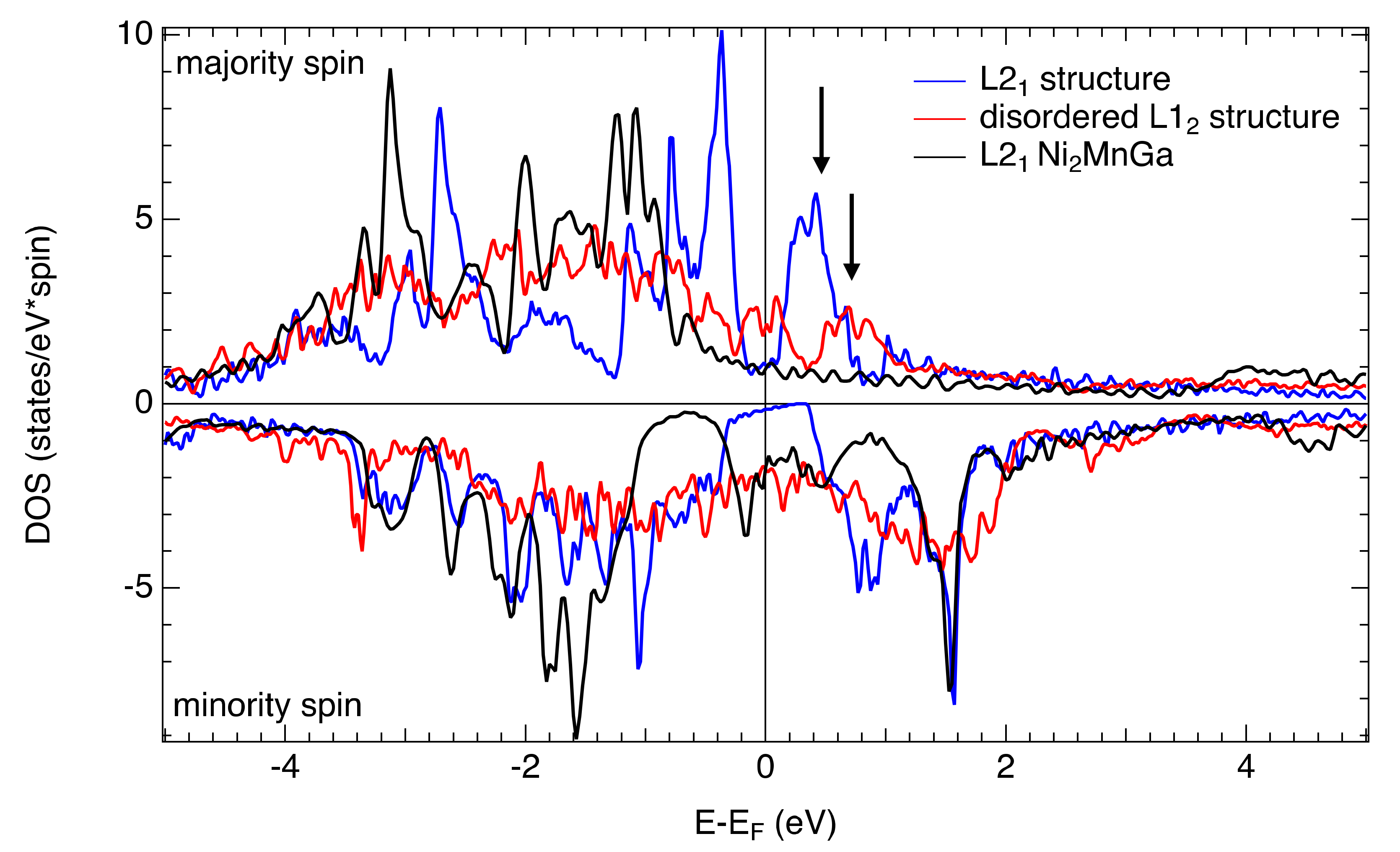 Materials 13 00703 g006 Materials 13 00703 g006