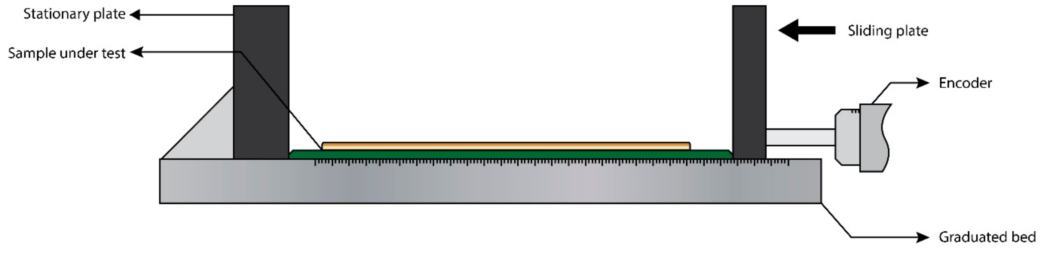 Materials 13 00704 g011