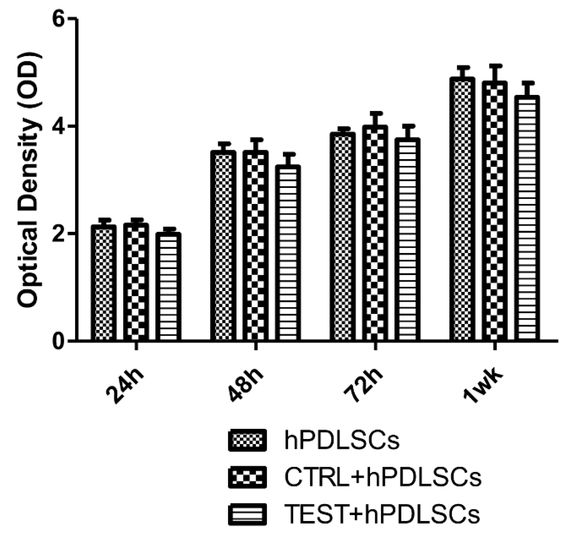 Materials 13 00706 g003 Materials 13 00706 g003
