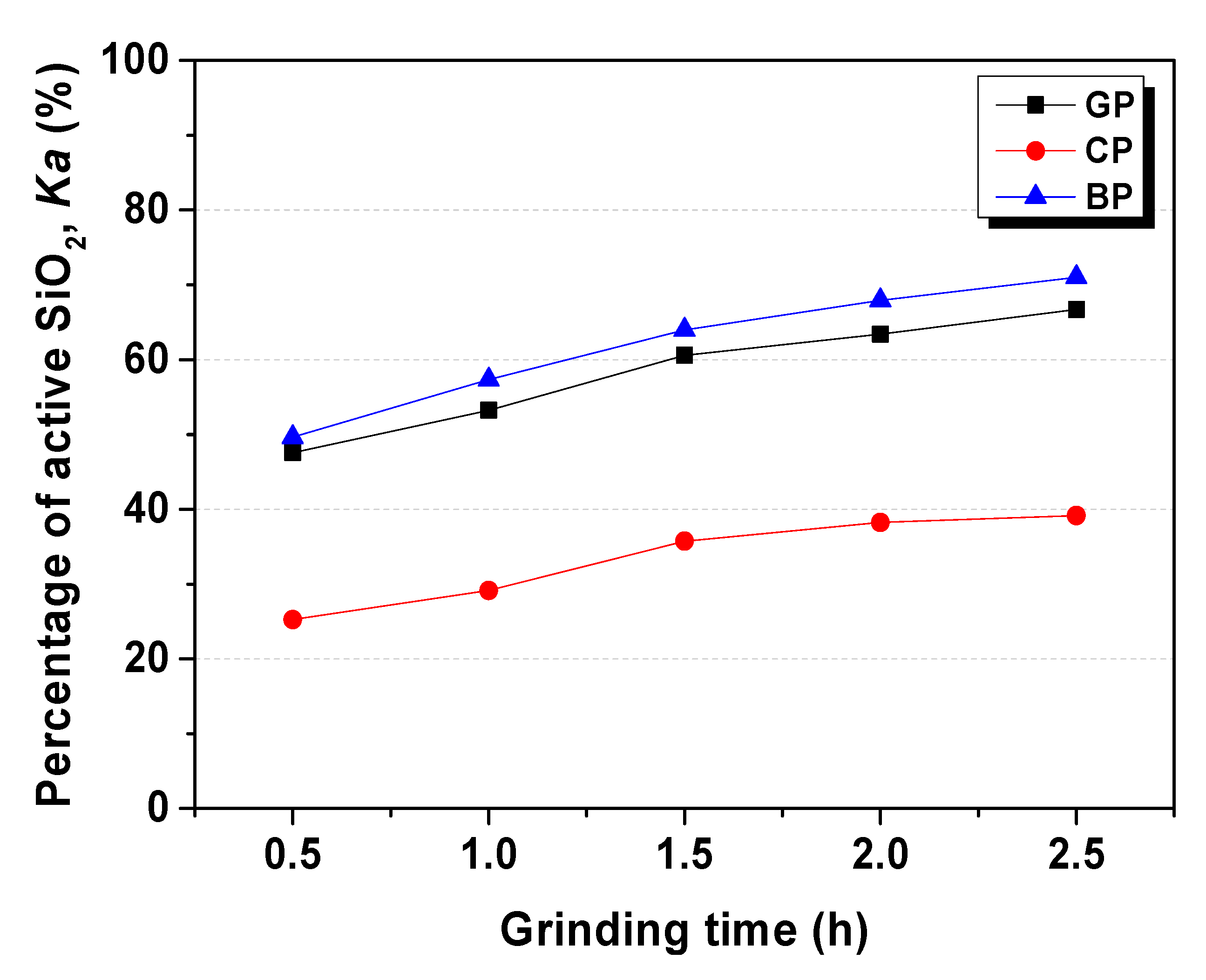 Materials 13 00707 g002 Materials 13 00707 g002