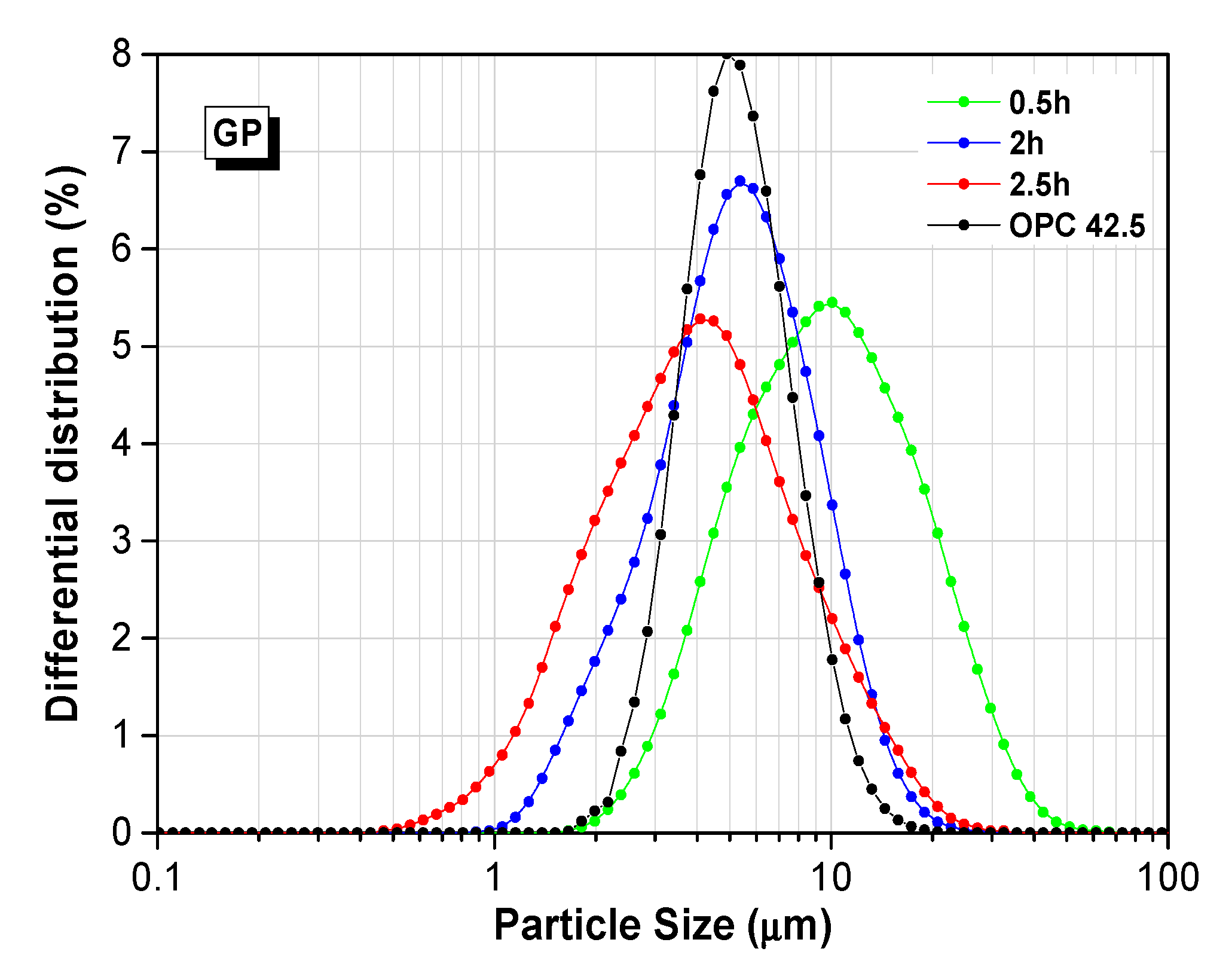 Materials 13 00707 g003a Materials 13 00707 g003a