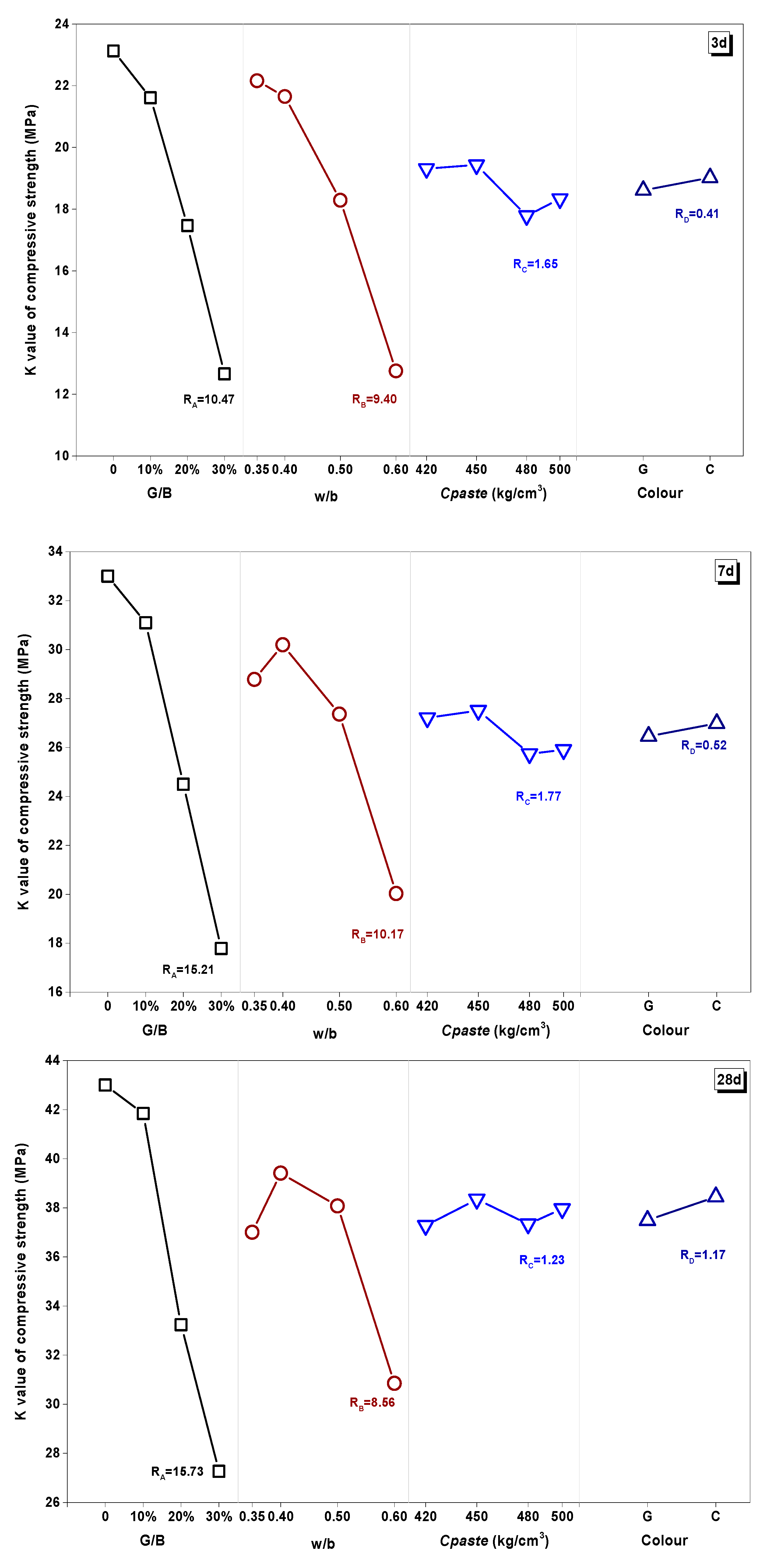 Materials 13 00707 g009a Materials 13 00707 g009a