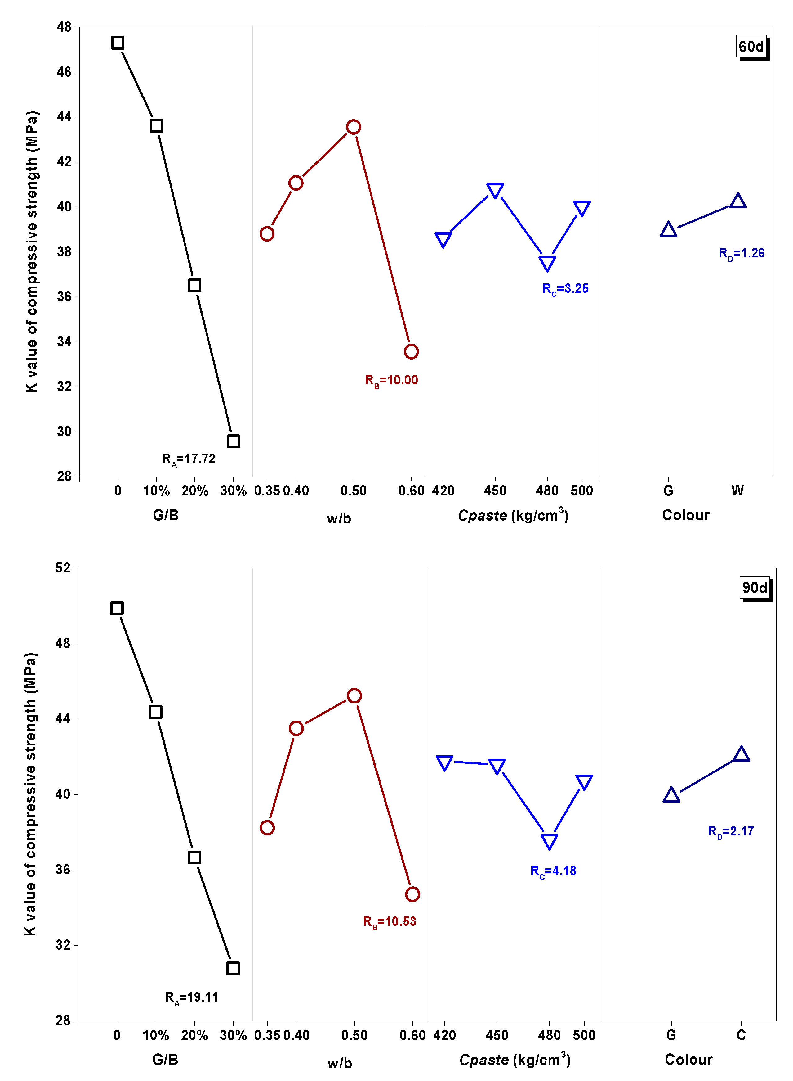Materials 13 00707 g009b Materials 13 00707 g009b