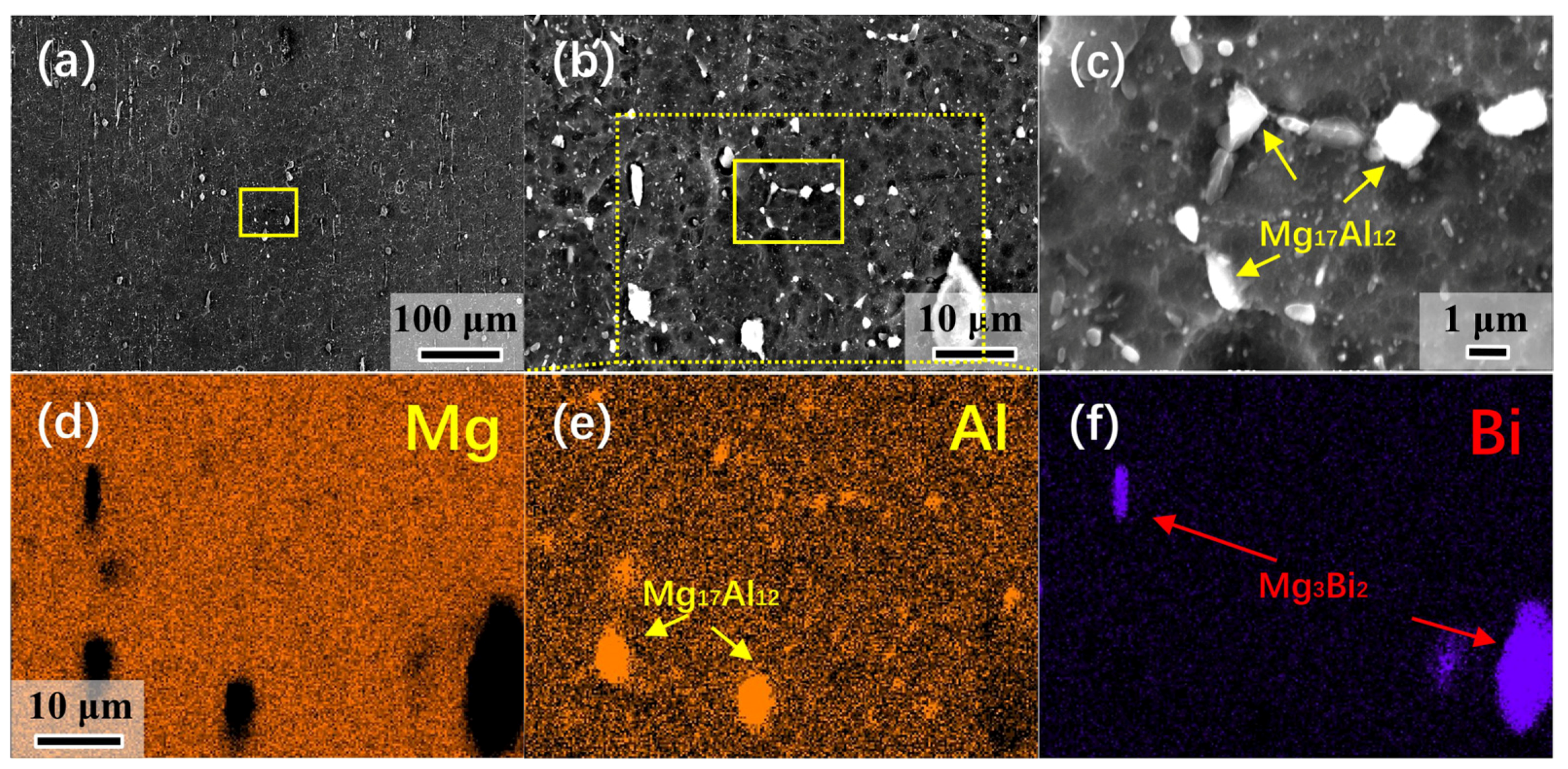 Materials 13 00709 g003 Materials 13 00709 g003
