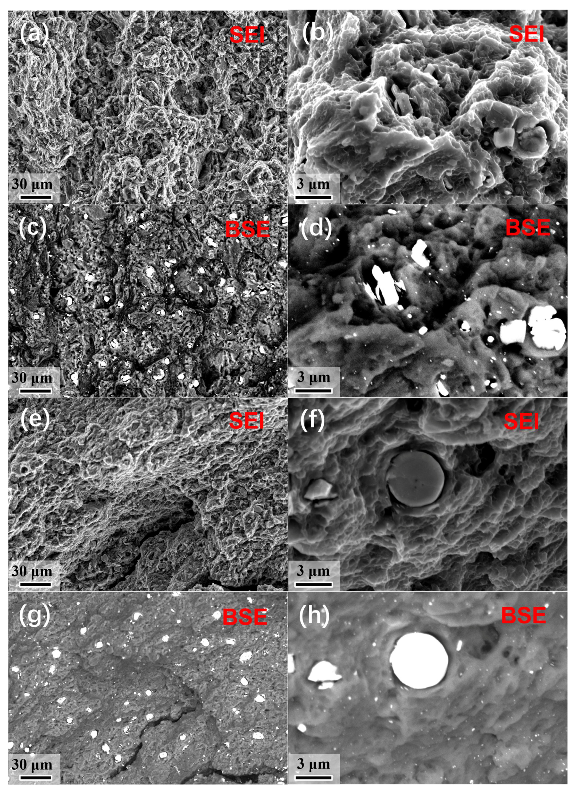 Materials 13 00709 g008 Materials 13 00709 g008