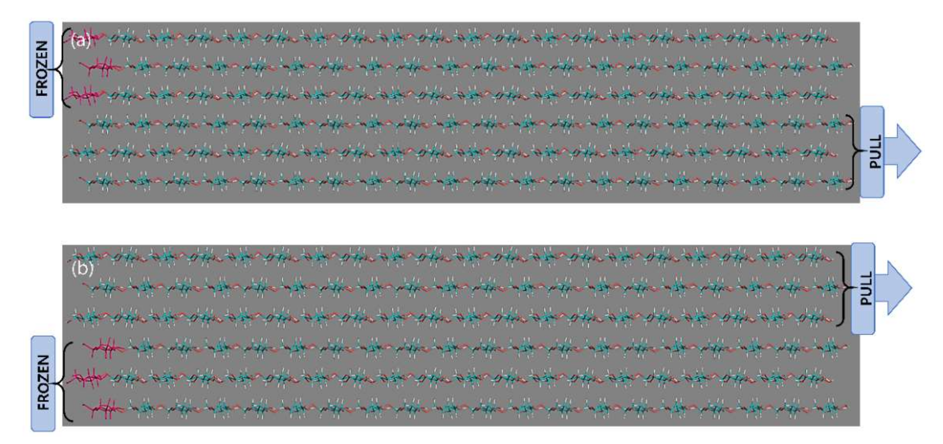 Materials 13 00710 g002 Materials 13 00710 g002