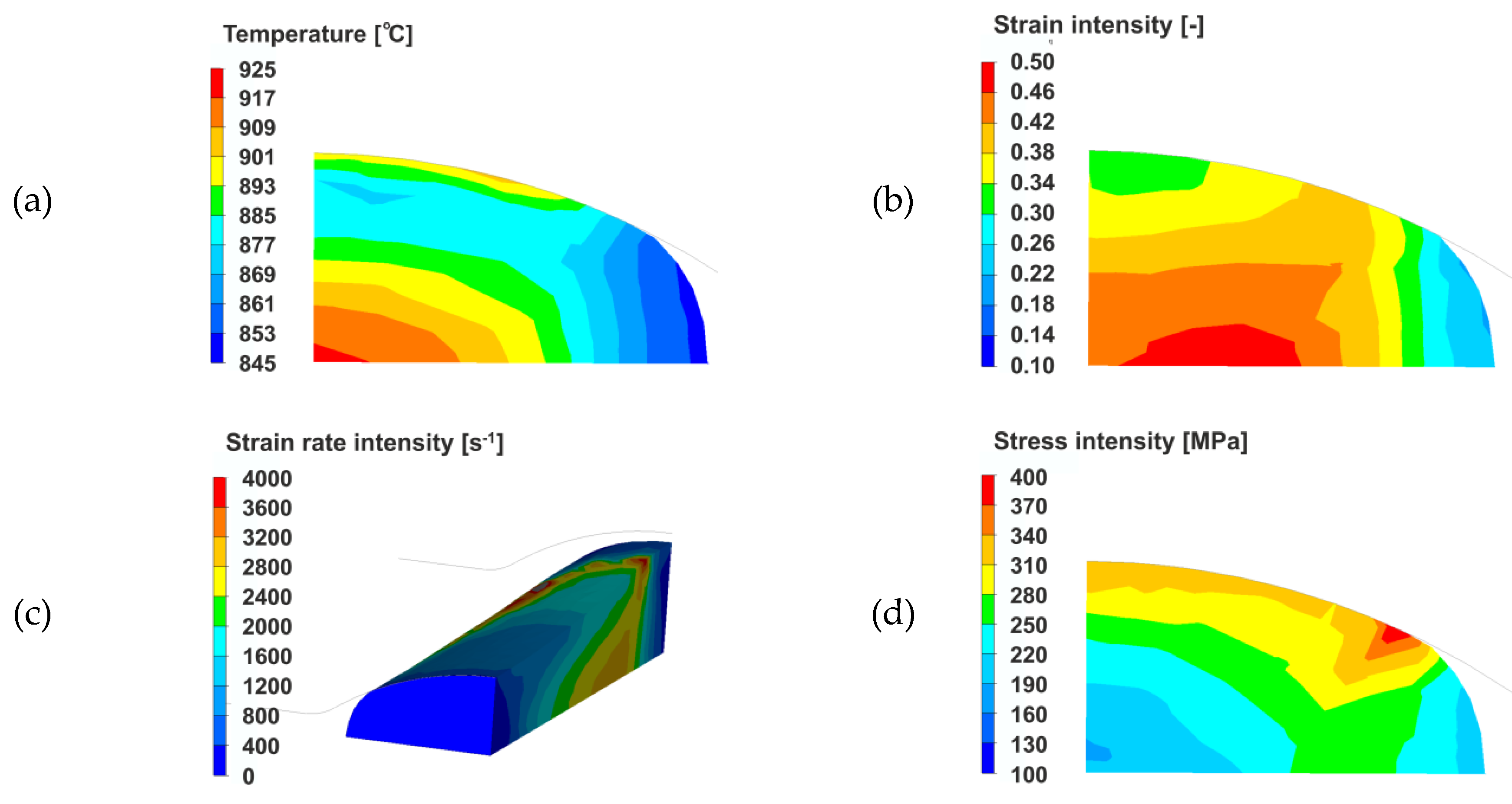 Materials 13 00711 g004 Materials 13 00711 g004
