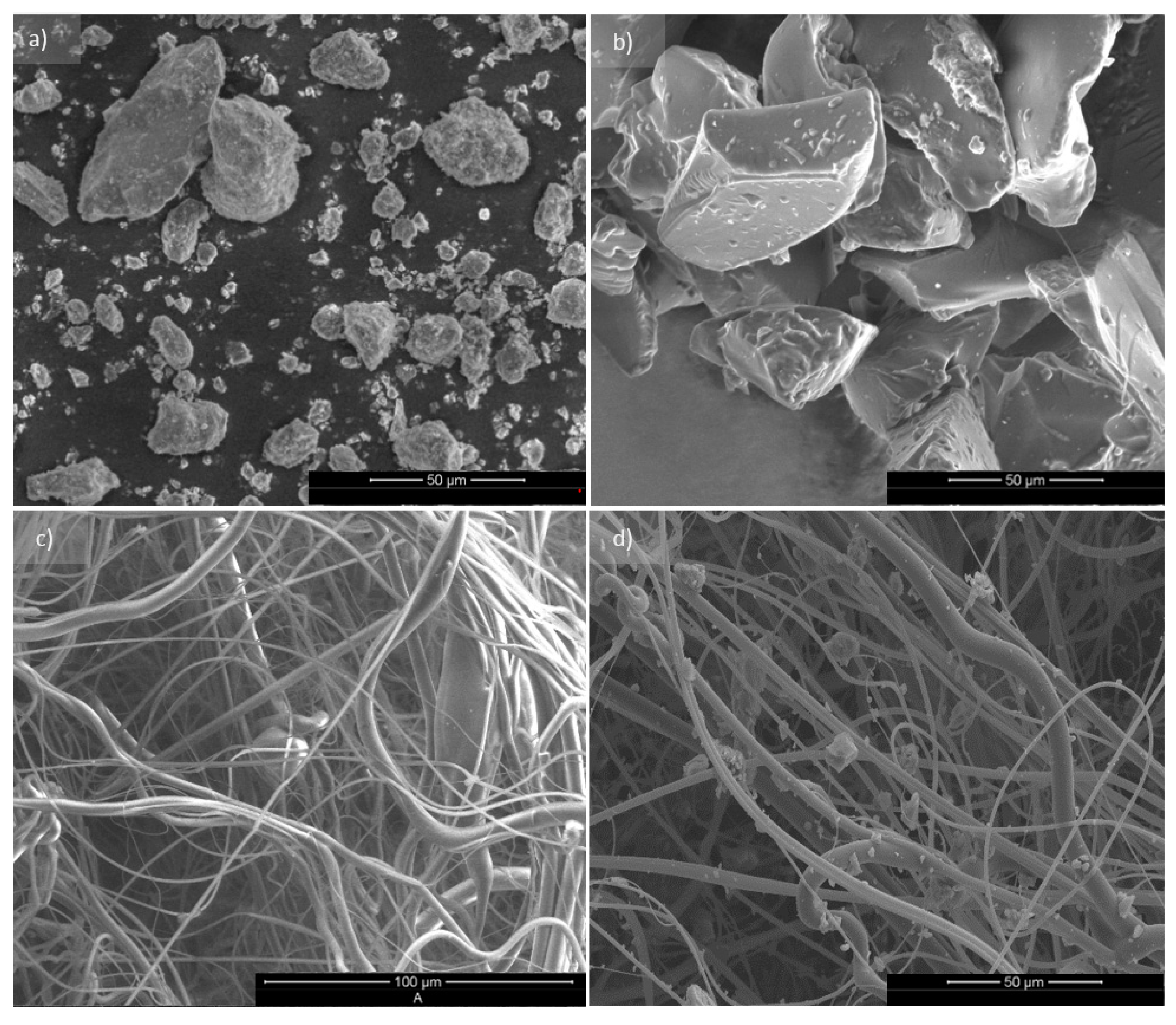 Materials 13 00712 g003