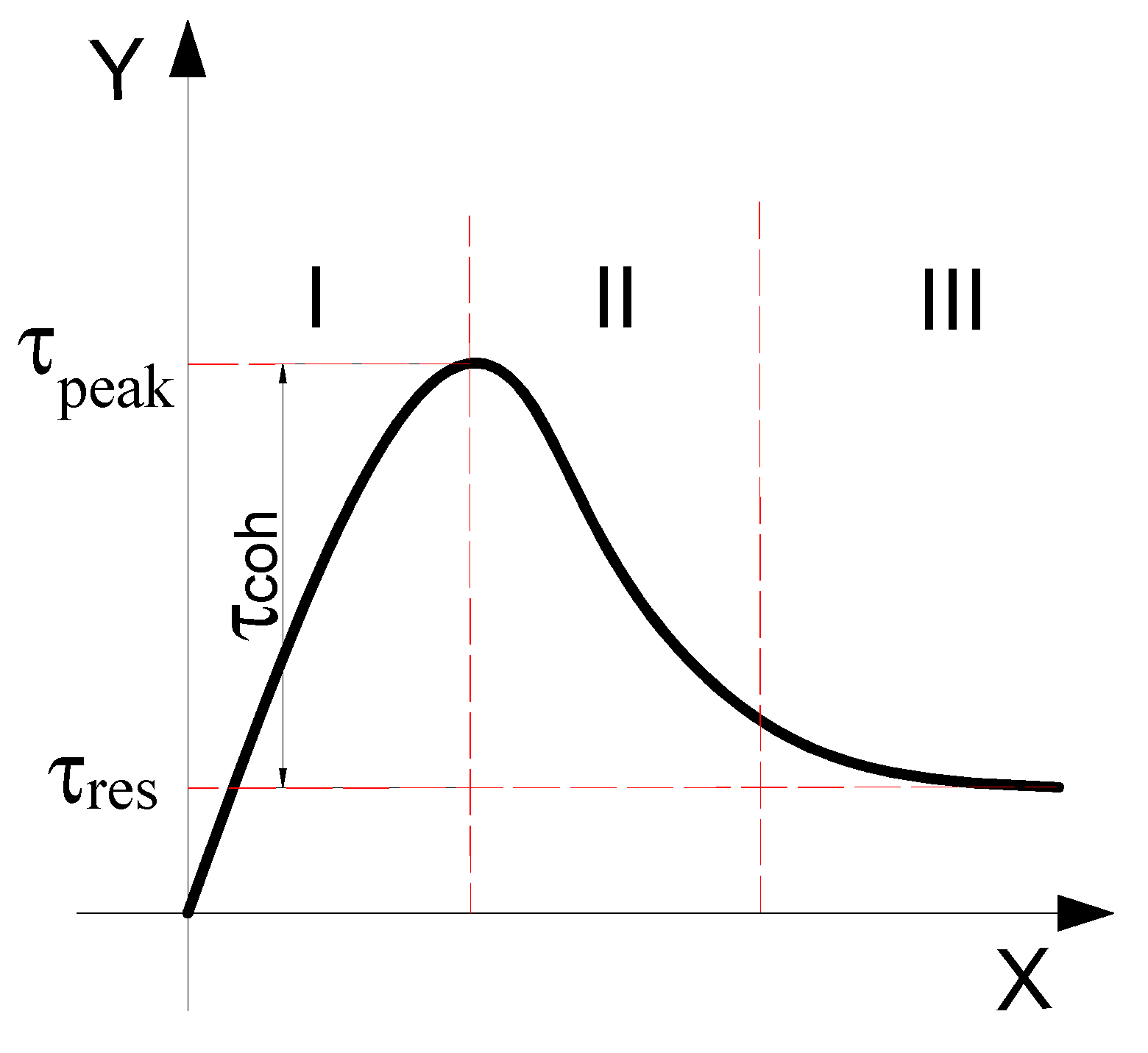 Materials 13 00713 g007 Materials 13 00713 g007