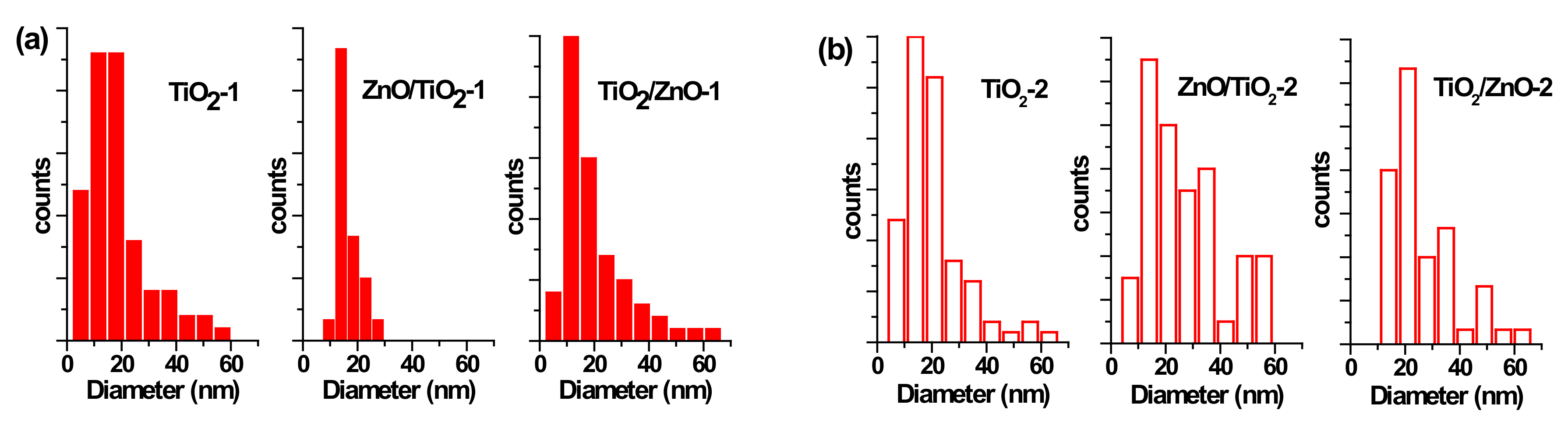 Materials 13 00719 g004 Materials 13 00719 g004
