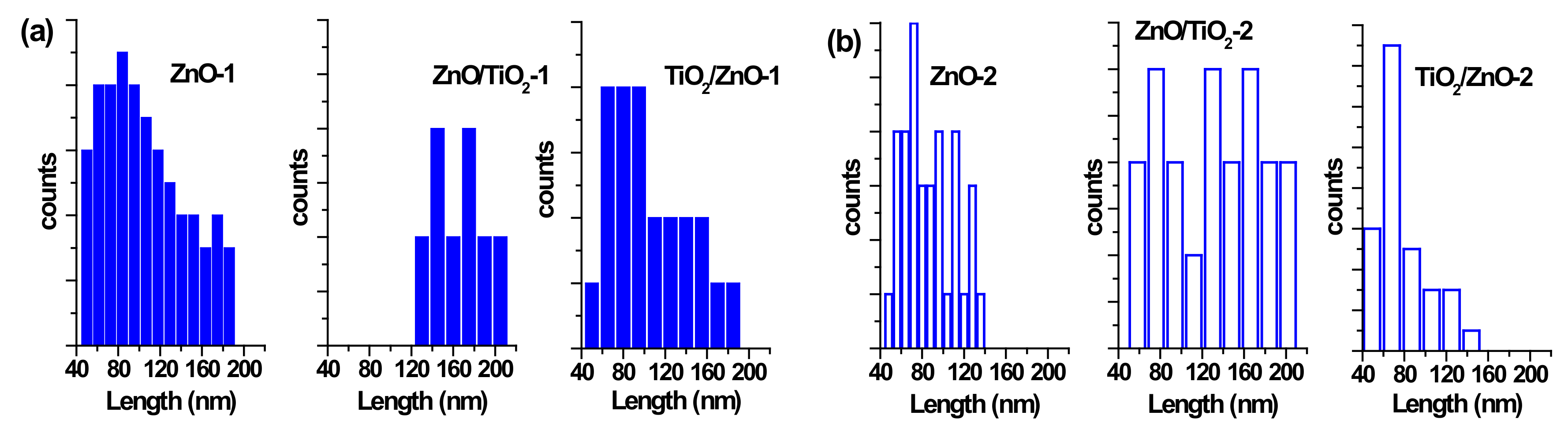 Materials 13 00719 g005 Materials 13 00719 g005