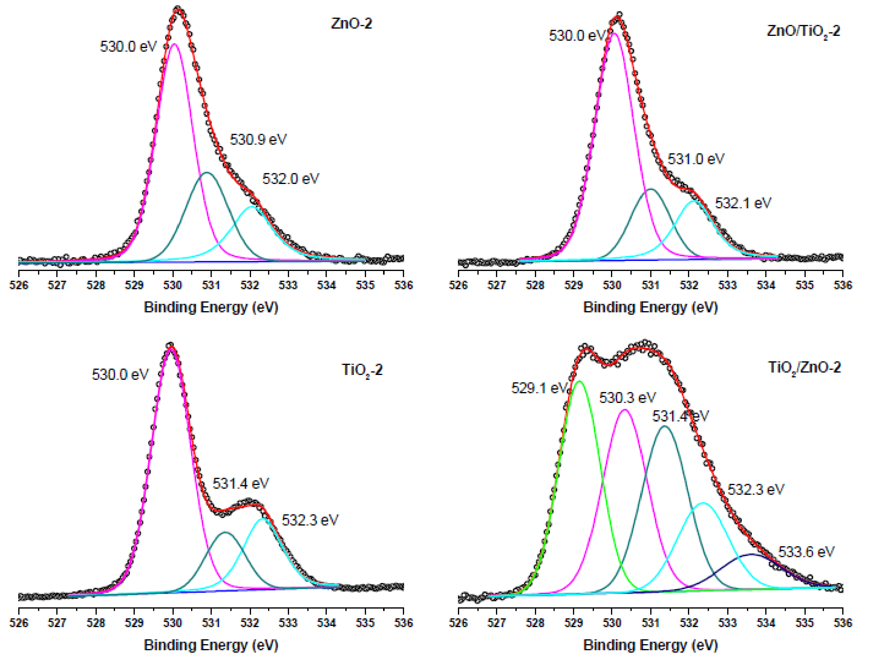 Materials 13 00719 g010 Materials 13 00719 g010