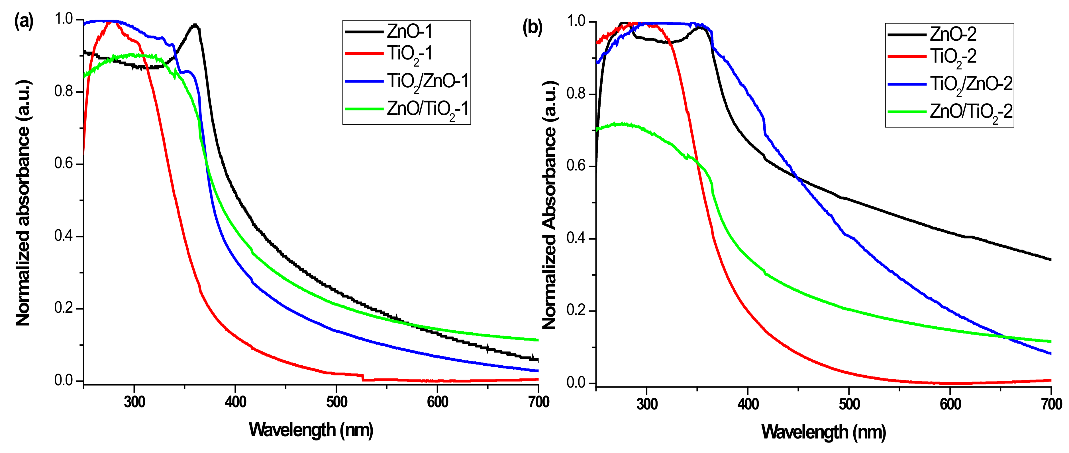 Materials 13 00719 g011 Materials 13 00719 g011